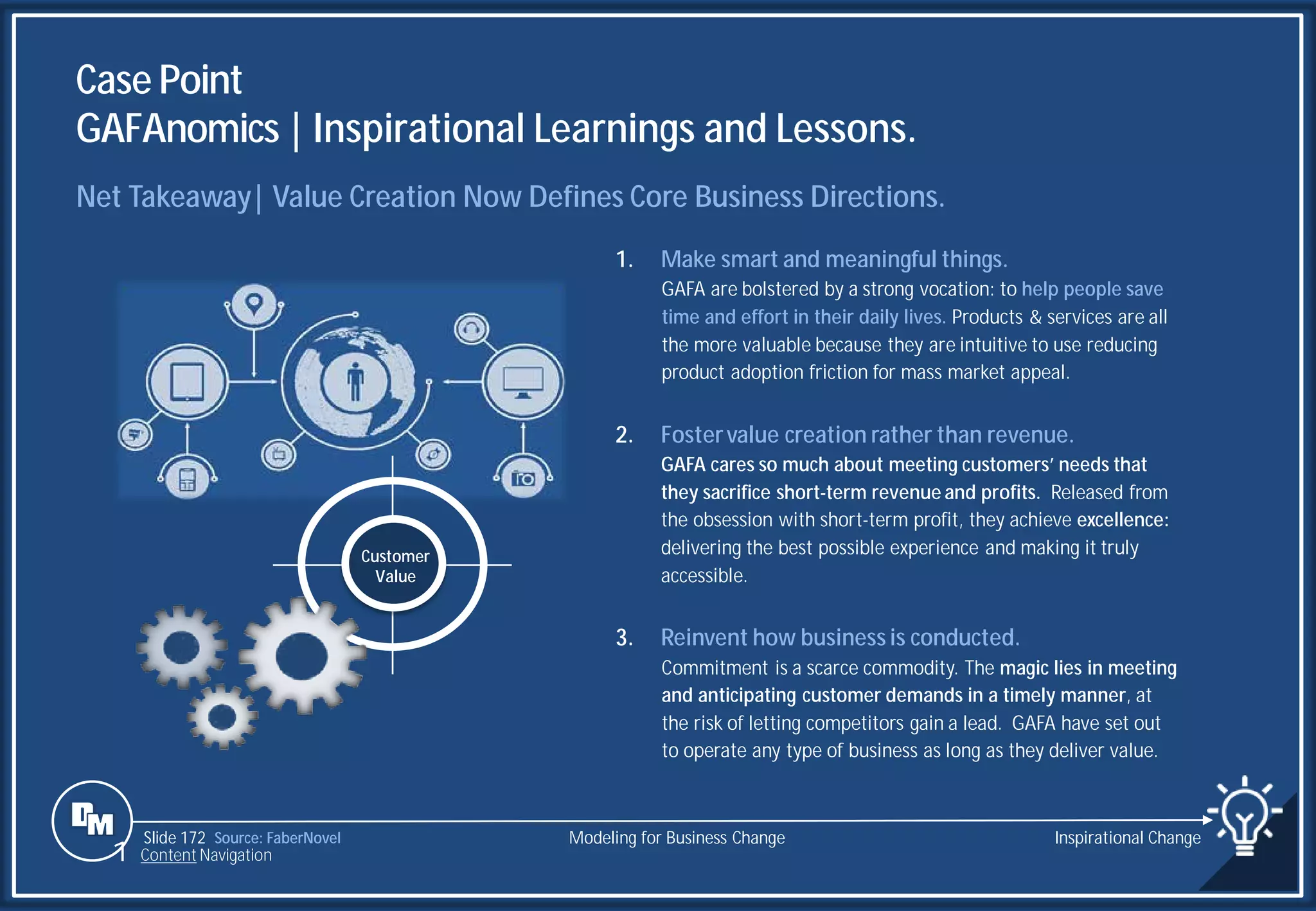 Slide 172
Case Point
GAFAnomics | Inspirational Learnings and Lessons.
Source: FaberNovel
Net Takeaway| Value Creation Now Defines Core Business Directions.
1. Make smart and meaningful things.
GAFA are bolstered by a strong vocation: to help people save
time and effort in their daily lives. Products & services are all
the more valuable because they are intuitive to use reducing
product adoption friction for mass market appeal.
2. Fostervalue creation rather than revenue.
GAFA cares so much about meeting customers’ needs that
they sacrifice short-term revenue and profits. Released from
the obsession with short-term profit, they achieve excellence:
delivering the best possible experience and making it truly
accessible.
3. Reinvent how business is conducted.
Commitment is a scarce commodity. The magic lies in meeting
and anticipating customer demands in a timely manner, at
the risk of letting competitors gain a lead. GAFA have set out
to operate any type of business as long as they deliver value.
Customer
Value
Modeling for Business Change Inspirational Change
1 Content Navigation
 