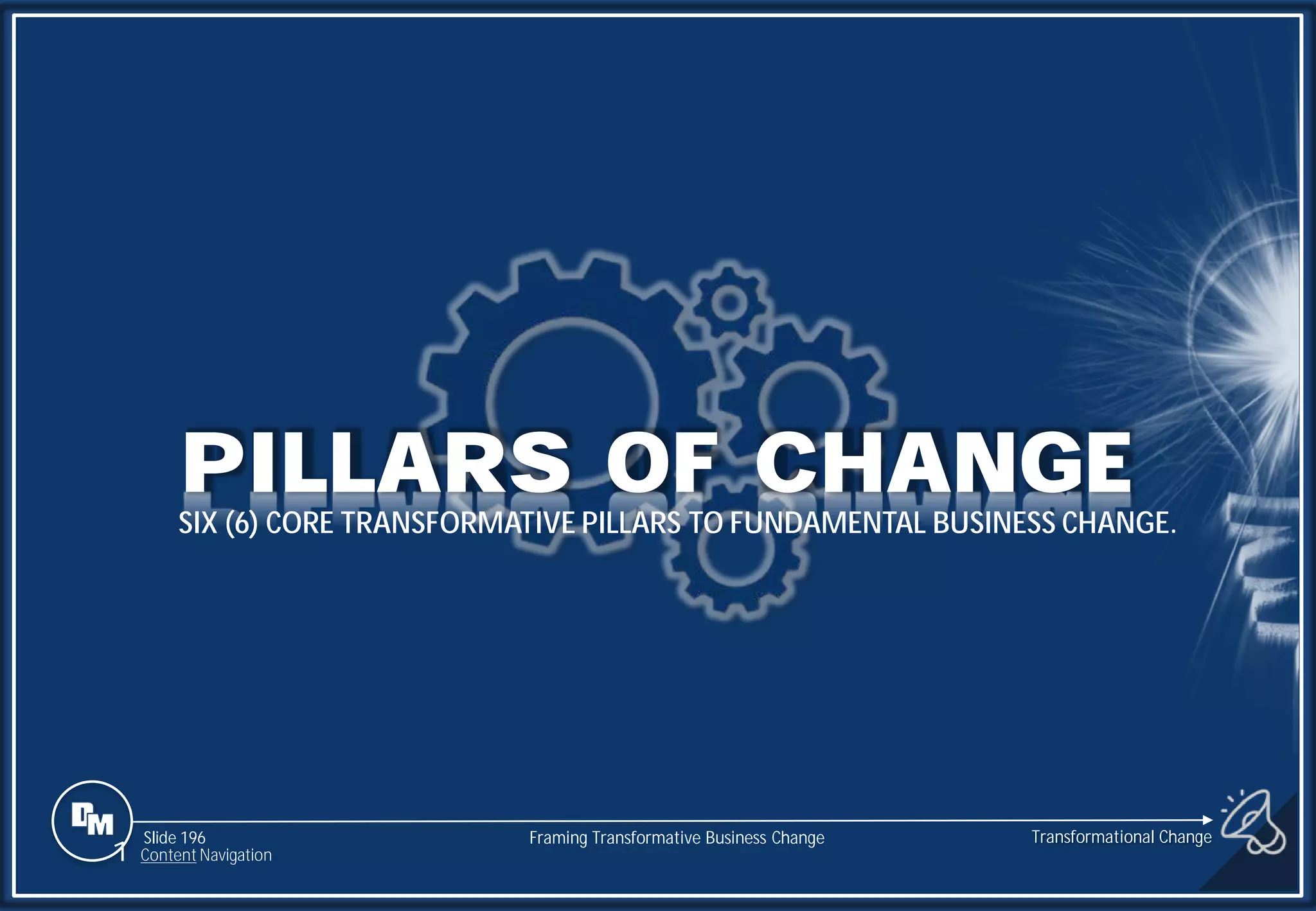 Slide 196
PILLARS OF CHANGE
1 Content Navigation
Transformational Change
SIX (6) CORE TRANSFORMATIVE PILLARS TO FUNDAMENTAL BUSINESS CHANGE.
Framing Transformative Business Change
 
