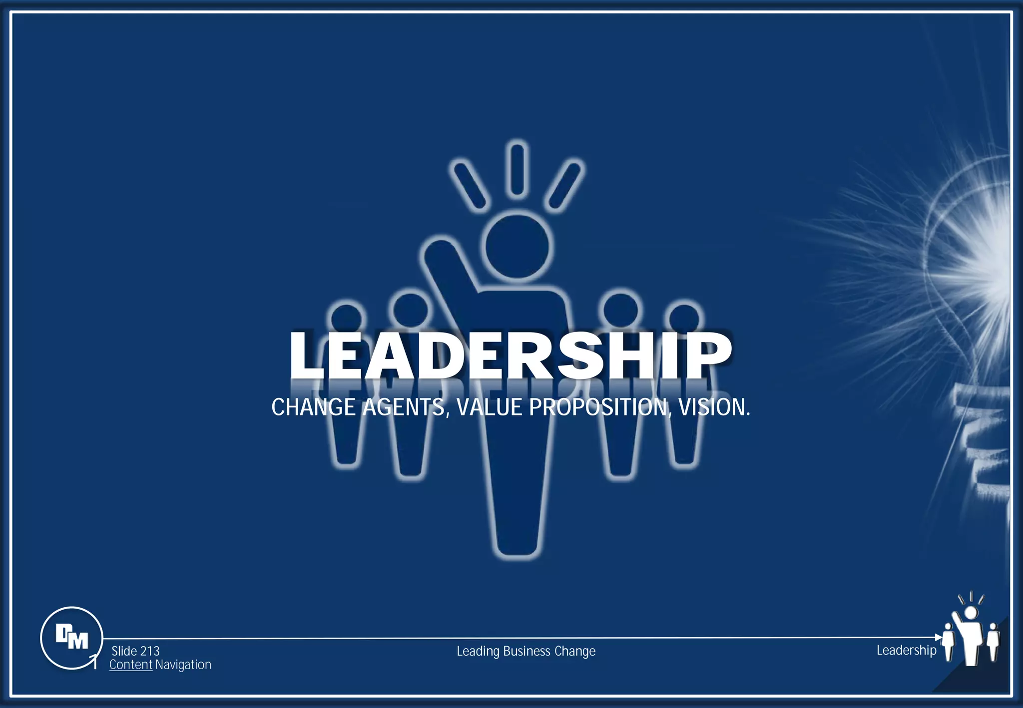 Slide 213
LEADERSHIP
CHANGE AGENTS, VALUE PROPOSITION, VISION.
Leadership
Leading Business Change
1 Content Navigation
 