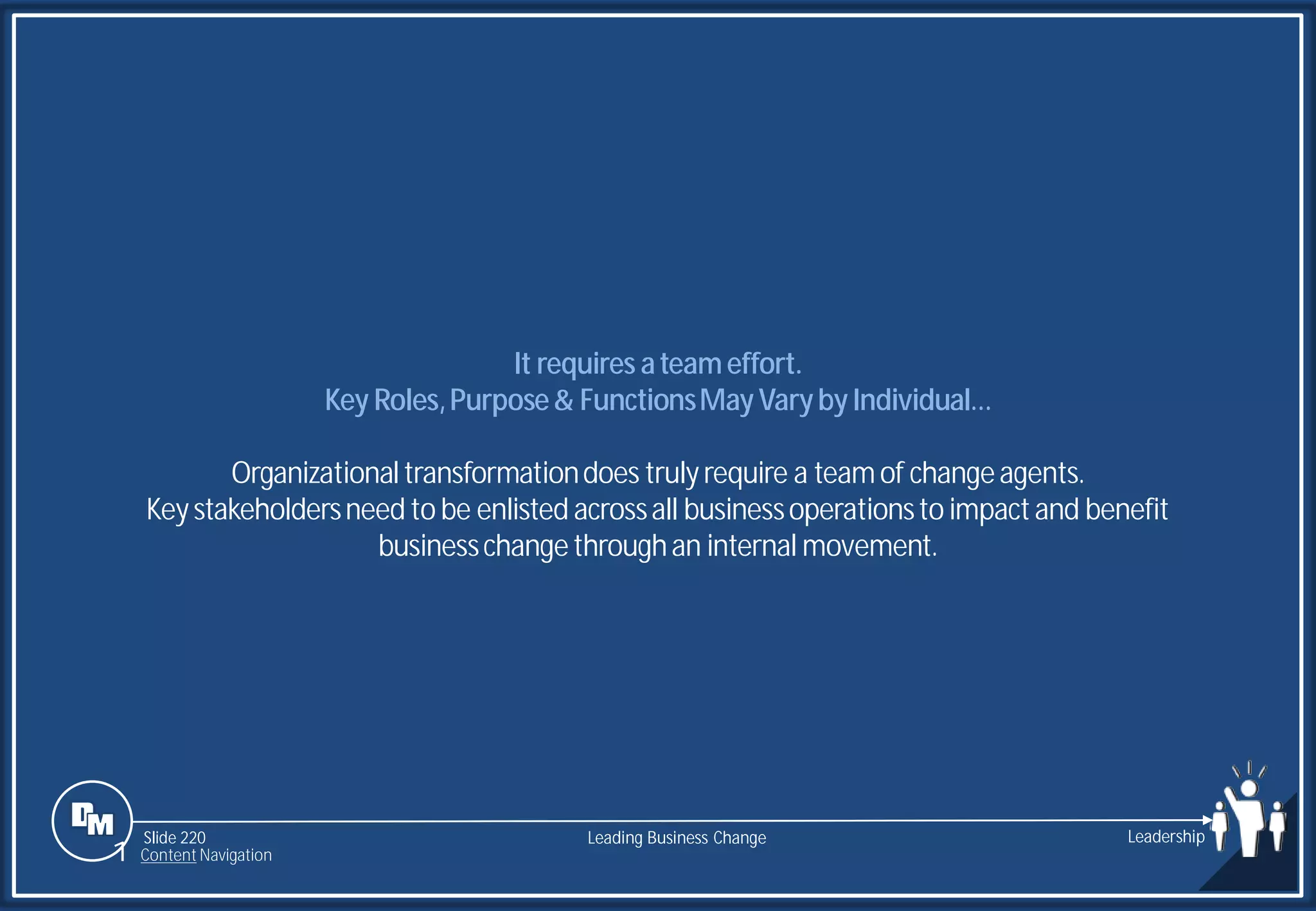 Slide 220
It requires ateameffort.
Key Roles,Purpose& FunctionsMayVarybyIndividual…
Organizationaltransformationdoes trulyrequire a teamof changeagents.
Keystakeholdersneed to be enlisted acrossall businessoperationsto impactand benefit
businesschangethroughan internal movement.
Leading Business Change Leadership
1 Content Navigation
 