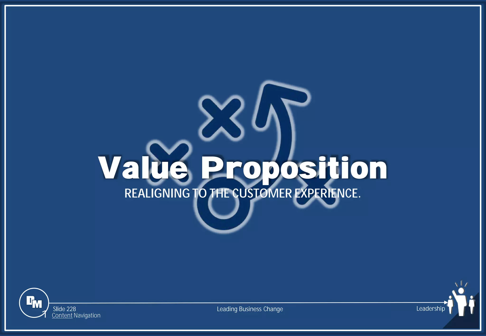 Slide 228
Value Proposition
REALIGNING TO THE CUSTOMER EXPERIENCE.
Leading Business Change Leadership
1 Content Navigation
 