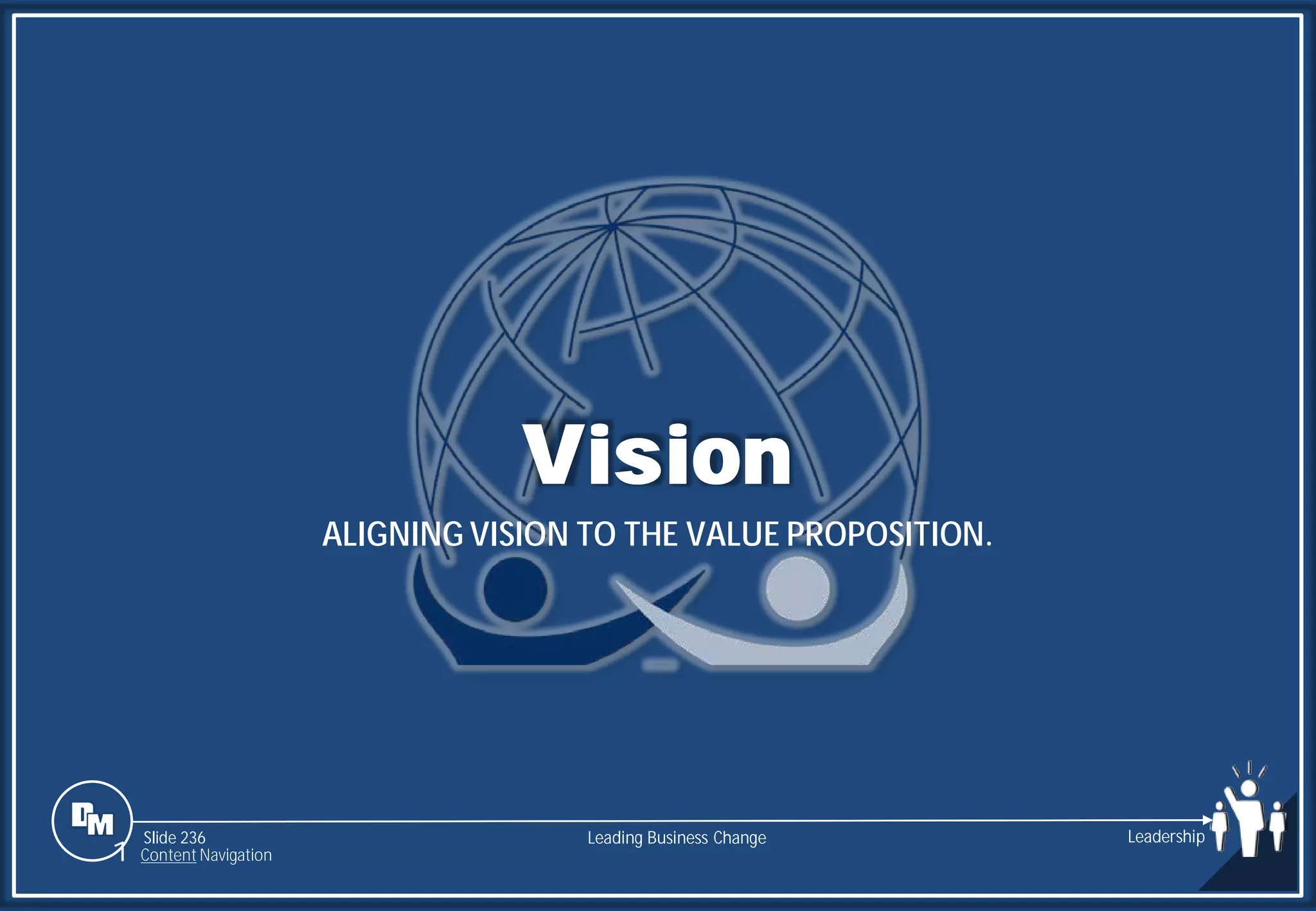 Slide 236
Vision
ALIGNING VISION TO THE VALUE PROPOSITION.
Leading Business Change Leadership
1 Content Navigation
 