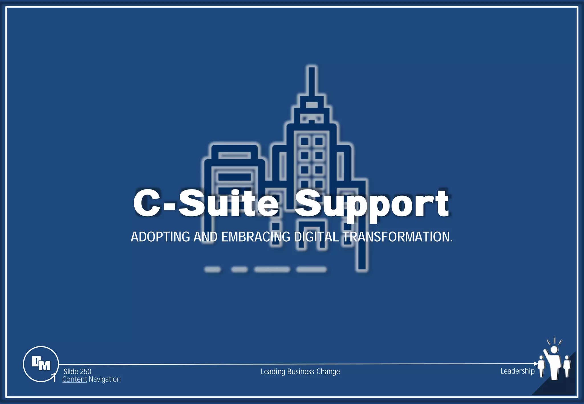 Slide 250
C-Suite Support
ADOPTING AND EMBRACING DIGITAL TRANSFORMATION.
Leading Business Change Leadership
1 Content Navigation
 