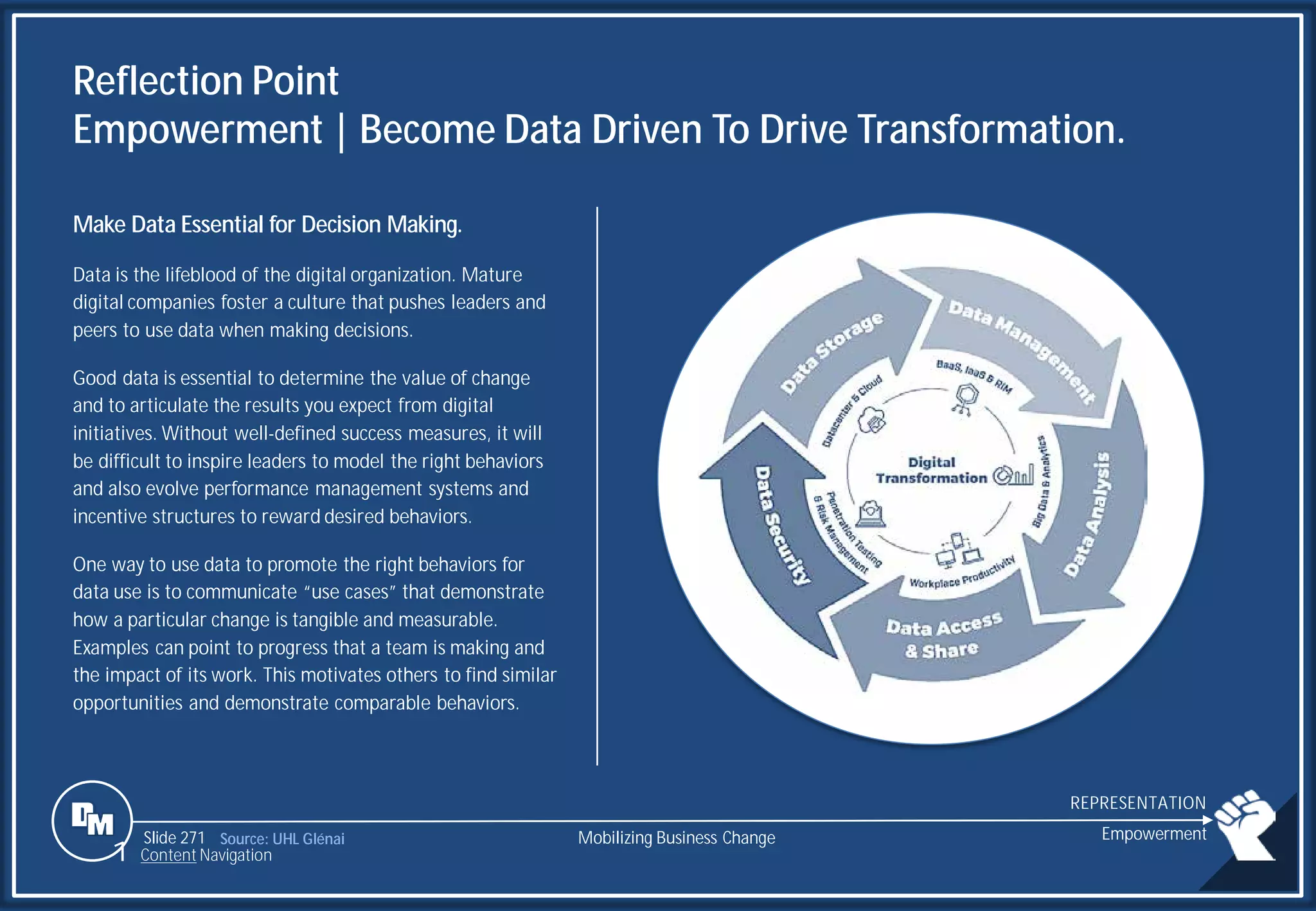 Slide 271
Reflection Point
Empowerment | Become Data Driven To Drive Transformation.
Make Data Essential for Decision Making.
Data is the lifeblood of the digital organization. Mature
digital companies foster a culture that pushes leaders and
peers to use data when making decisions.
Good data is essential to determine the value of change
and to articulate the results you expect from digital
initiatives. Without well-defined success measures, it will
be difficult to inspire leaders to model the right behaviors
and also evolve performance management systems and
incentive structures to reward desired behaviors.
One way to use data to promote the right behaviors for
data use is to communicate “use cases” that demonstrate
how a particular change is tangible and measurable.
Examples can point to progress that a team is making and
the impact of its work. This motivates others to find similar
opportunities and demonstrate comparable behaviors.
Source: UHL Glénai Mobilizing Business Change Empowerment
1 Content Navigation
REPRESENTATION
 