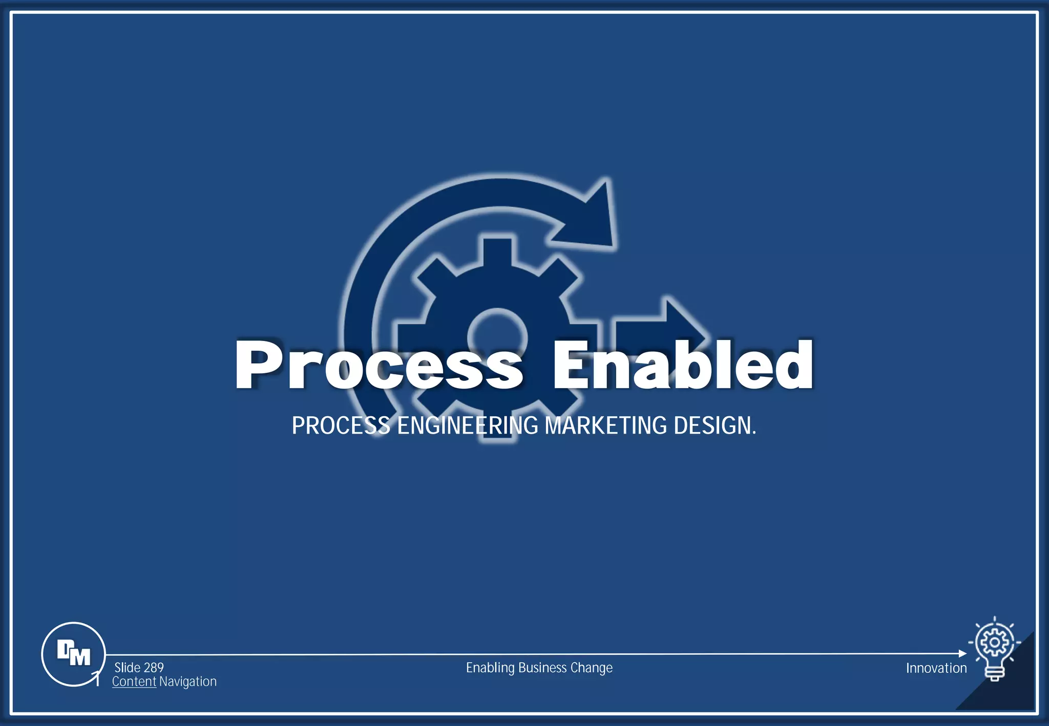 Slide 289
Process Enabled
PROCESS ENGINEERING MARKETING DESIGN.
Enabling Business Change
1 Content Navigation
Innovation
 