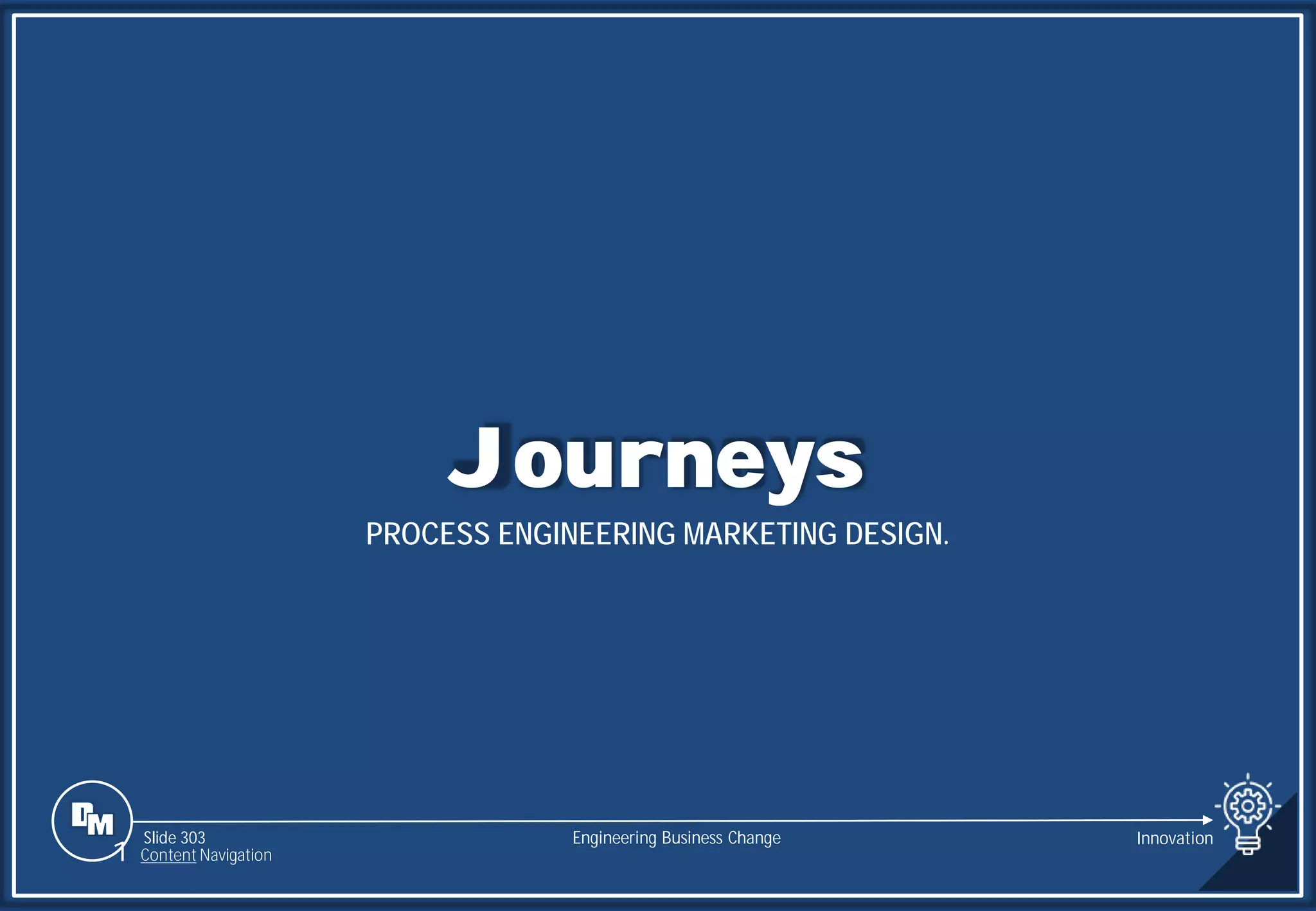 Slide 303
Journeys
PROCESS ENGINEERING MARKETING DESIGN.
Engineering Business Change
1 Content Navigation
Innovation
 