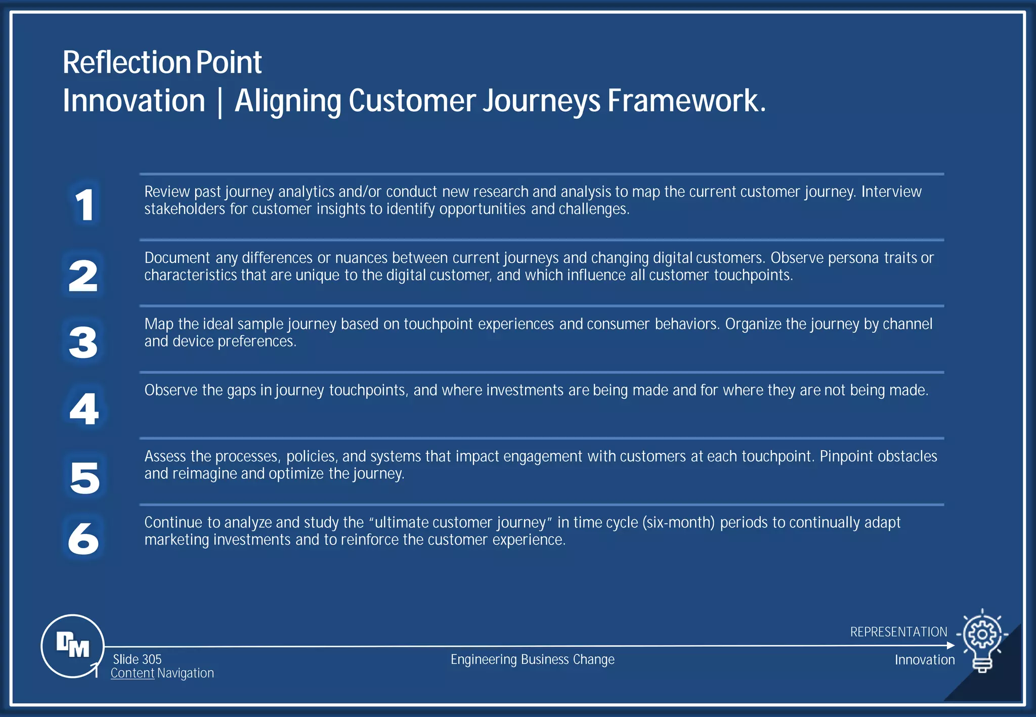Slide 305
ReflectionPoint
Innovation | Aligning Customer Journeys Framework.
REPRESENTATION
Engineering Business Change Innovation
Review past journey analytics and/or conduct new research and analysis to map the current customer journey. Interview
stakeholders for customer insights to identify opportunities and challenges.
Document any differences or nuances between current journeys and changing digital customers. Observe persona traits or
characteristics that are unique to the digital customer, and which influence all customer touchpoints.
Map the ideal sample journey based on touchpoint experiences and consumer behaviors. Organize the journey by channel
and device preferences.
Observe the gaps in journey touchpoints, and where investments are being made and for where they are not being made.
Assess the processes, policies, and systems that impact engagement with customers at each touchpoint. Pinpoint obstacles
and reimagine and optimize the journey.
Continue to analyze and study the “ultimate customer journey” in time cycle (six-month) periods to continually adapt
marketing investments and to reinforce the customer experience.
1
2
3
4
5
6
1 Content Navigation
 