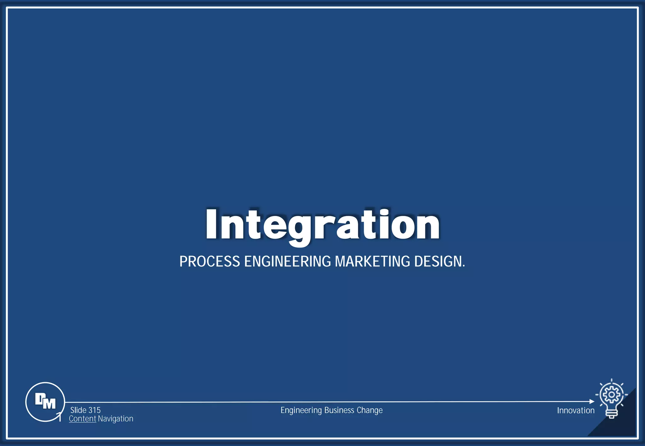 Slide 315
Integration
PROCESS ENGINEERING MARKETING DESIGN.
Engineering Business Change
1 Content Navigation
Innovation
 