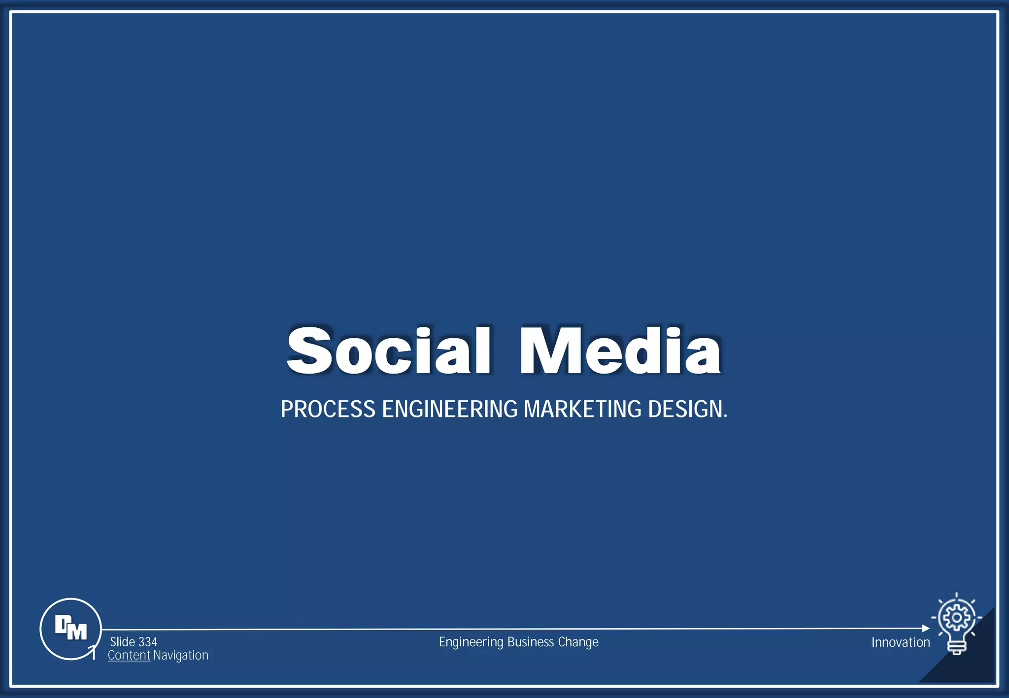 Slide 334
Social Media
PROCESS ENGINEERING MARKETING DESIGN.
Engineering Business Change
1 Content Navigation
Innovation
 