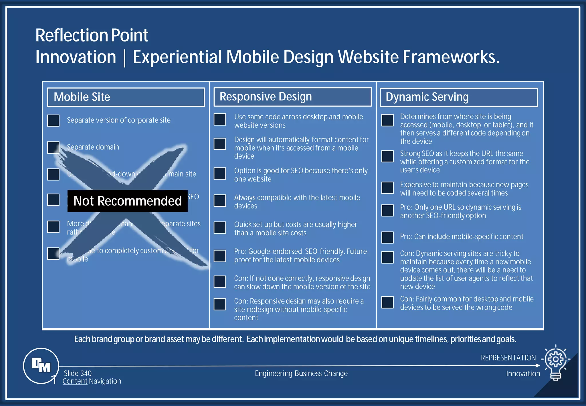 Slide 340
Mobile Site
Separate version of corporate site
Separate domain
Usually a scaled-down version of main site
Customize format for mobile, but poor SEO
due to separate domain
More difficult to manage two separate sites
rather than one
Pro: Able to completely custom content for
mobile
Responsive Design
Use same code across desktop and mobile
website versions
Design will automatically format content for
mobile when it’s accessed from a mobile
device
Option is good for SEO because there’s only
one website
Always compatible with the latest mobile
devices
Quick set up but costs are usually higher
than a mobile site costs
Pro: Google-endorsed.SEO-friendly.Future-
proof for the latest mobile devices
Con: If not done correctly, responsivedesign
can slow down the mobile version of the site
Con: Responsivedesign may also require a
site redesign without mobile-specific
content
Dynamic Serving
Determines from where site is being
accessed (mobile, desktop,or tablet), and it
then servesa differentcode dependingon
the device
Strong SEO as it keeps the URL the same
while offering a customized format for the
user’s device
Expensiveto maintain because new pages
will need to be coded several times
Pro: Only one URL so dynamic serving is
another SEO-friendly option
Pro: Can include mobile-specific content
Con: Dynamic serving sites are tricky to
maintain because every time a new mobile
device comes out, there will be a need to
update the list of user agents to reflect that
new device
Con: Fairly common for desktop and mobile
devices to be served the wrong code
Eachbrandgrouporbrandassetmaybedifferent. Eachimplementationwould bebasedonuniquetimelines,prioritiesandgoals.
ReflectionPoint
Innovation | Experiential Mobile Design Website Frameworks.
Not Recommended
REPRESENTATION
Engineering Business Change Innovation
1 Content Navigation
 
