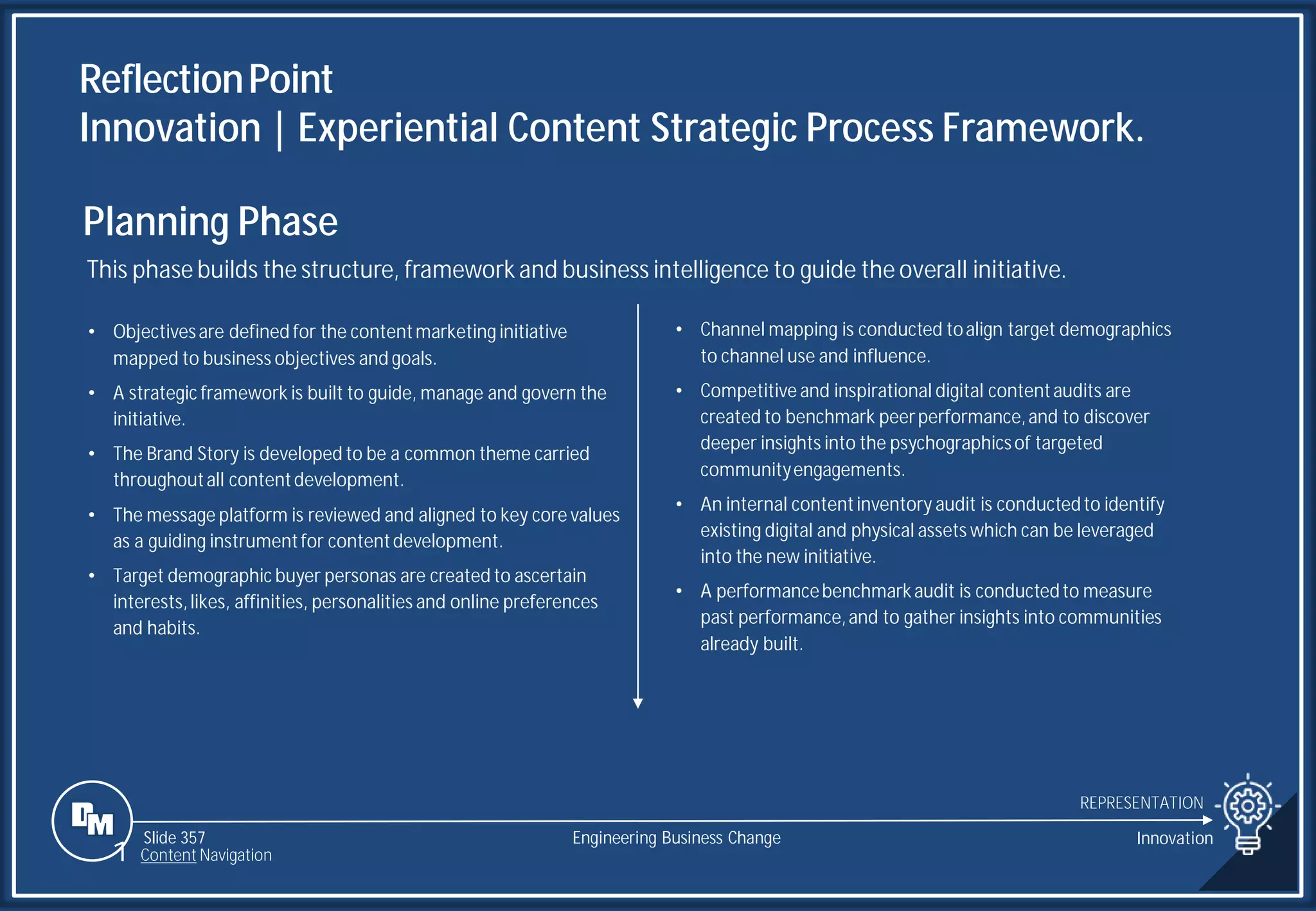 Slide 357
ReflectionPoint
Innovation | Experiential Content Strategic Process Framework.
REPRESENTATION
Engineering Business Change Innovation
1 Content Navigation
• Objectivesare defined for the contentmarketing initiative
mapped to business objectives and goals.
• A strategic framework is built to guide, manage and govern the
initiative.
• The Brand Story is developed to be a common theme carried
throughoutall contentdevelopment.
• The message platform is reviewed and aligned to key core values
as a guiding instrumentfor contentdevelopment.
• Target demographic buyer personas are created to ascertain
interests,likes, affinities, personalities and online preferences
and habits.
• Channel mapping is conducted toalign target demographics
to channel use and influence.
• Competitive and inspirational digital contentaudits are
created to benchmark peerperformance,and to discover
deeper insights into the psychographicsof targeted
communityengagements.
• An internal contentinventory audit is conductedto identify
existing digital and physical assets which can be leveraged
into the new initiative.
• A performancebenchmarkaudit is conductedto measure
past performance,and to gather insights into communities
already built.
Planning Phase
This phase builds the structure, framework and business intelligence to guide the overall initiative.
 