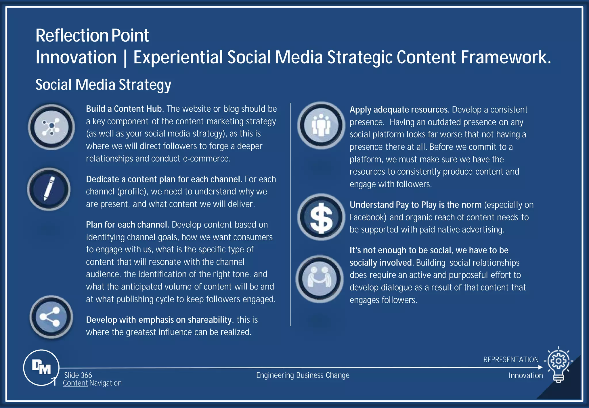 Slide 366
ReflectionPoint
Innovation | Experiential Social Media Strategic Content Framework.
REPRESENTATION
Engineering Business Change Innovation
1 Content Navigation
Social Media Strategy
Build a Content Hub. The website or blog should be
a key component of the content marketing strategy
(as well as your social media strategy), as this is
where we will direct followers to forge a deeper
relationships and conduct e-commerce.
Dedicate a content plan for each channel. For each
channel (profile), we need to understand why we
are present, and what content we will deliver.
Plan for each channel. Develop content based on
identifying channel goals, how we want consumers
to engage with us, what is the specific type of
content that will resonate with the channel
audience, the identification of the right tone, and
what the anticipated volume of content will be and
at what publishing cycle to keep followers engaged.
Develop with emphasis on shareability. this is
where the greatest influence can be realized.
Apply adequate resources. Develop a consistent
presence. Having an outdated presence on any
social platform looks far worse that not having a
presence there at all. Before we commit to a
platform, we must make sure we have the
resources to consistently produce content and
engage with followers.
Understand Pay to Play is the norm (especially on
Facebook) and organic reach of content needs to
be supported with paid native advertising.
It's not enough to be social, we have to be
socially involved. Building social relationships
does require an active and purposeful effort to
develop dialogue as a result of that content that
engages followers.
 