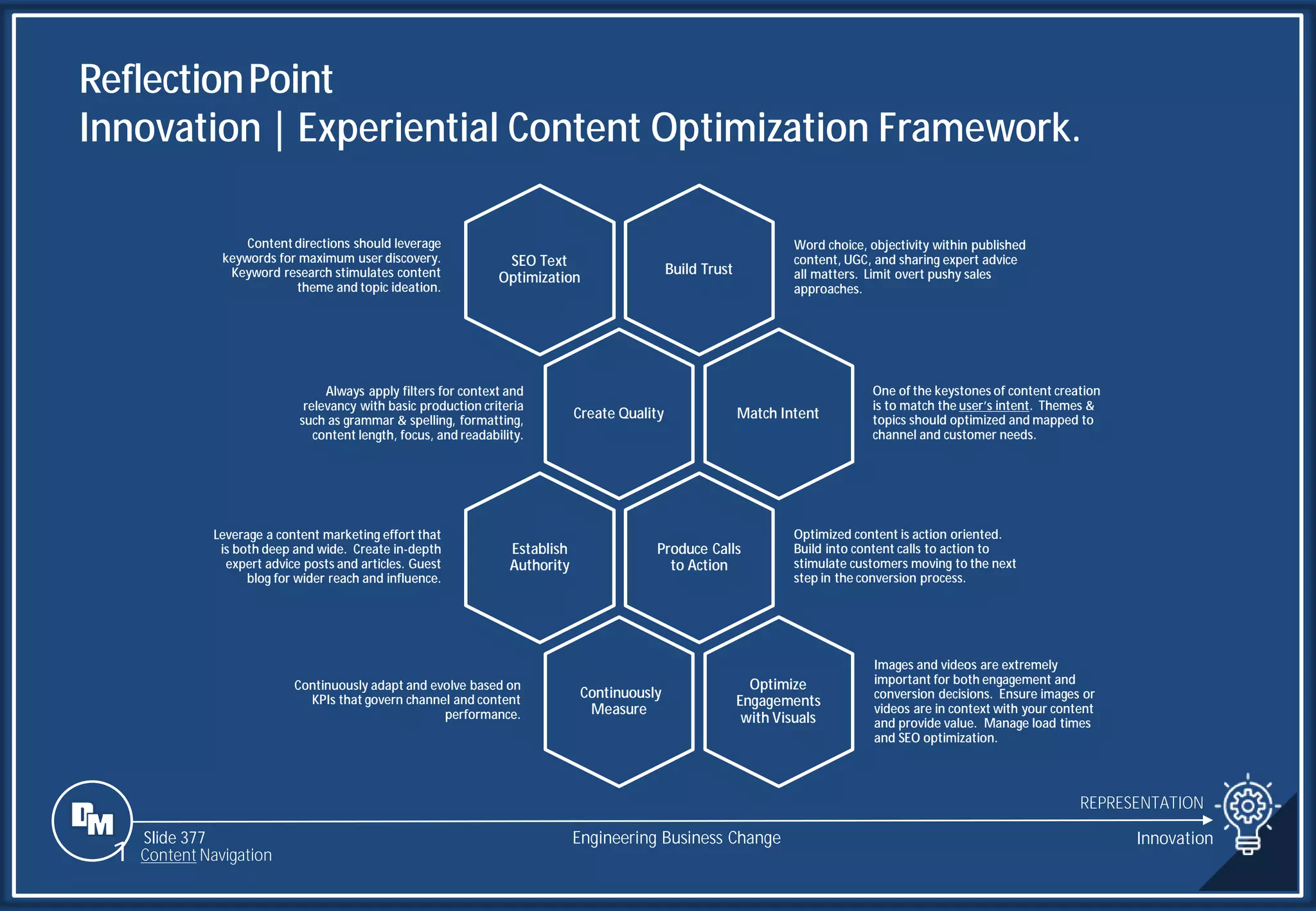Slide 377
Build Trust
SEO Text
Optimization
Create Quality Match Intent
Produce Calls
to Action
Establish
Authority
Continuously
Measure
Optimize
Engagements
with Visuals
Word choice, objectivity within published
content, UGC, and sharing expert advice
all matters. Limit overt pushy sales
approaches.
One of the keystones of content creation
is to match the user’s intent. Themes &
topics should optimized and mapped to
channel and customer needs.
Always apply filters for context and
relevancy with basic production criteria
such as grammar & spelling, formatting,
content length, focus, and readability.
Leverage a content marketing effort that
is both deep and wide. Create in-depth
expert advice posts and articles. Guest
blog for wider reach and influence.
Optimized content is action oriented.
Build into content calls to action to
stimulate customers moving to the next
step in the conversion process.
Images and videos are extremely
important for both engagement and
conversion decisions. Ensure images or
videos are in context with your content
and provide value. Manage load times
and SEO optimization.
Content directions should leverage
keywords for maximum user discovery.
Keyword research stimulates content
theme and topic ideation.
Continuously adapt and evolve based on
KPIs that govern channel and content
performance.
ReflectionPoint
Innovation | Experiential Content Optimization Framework.
REPRESENTATION
Engineering Business Change Innovation
1 Content Navigation
 