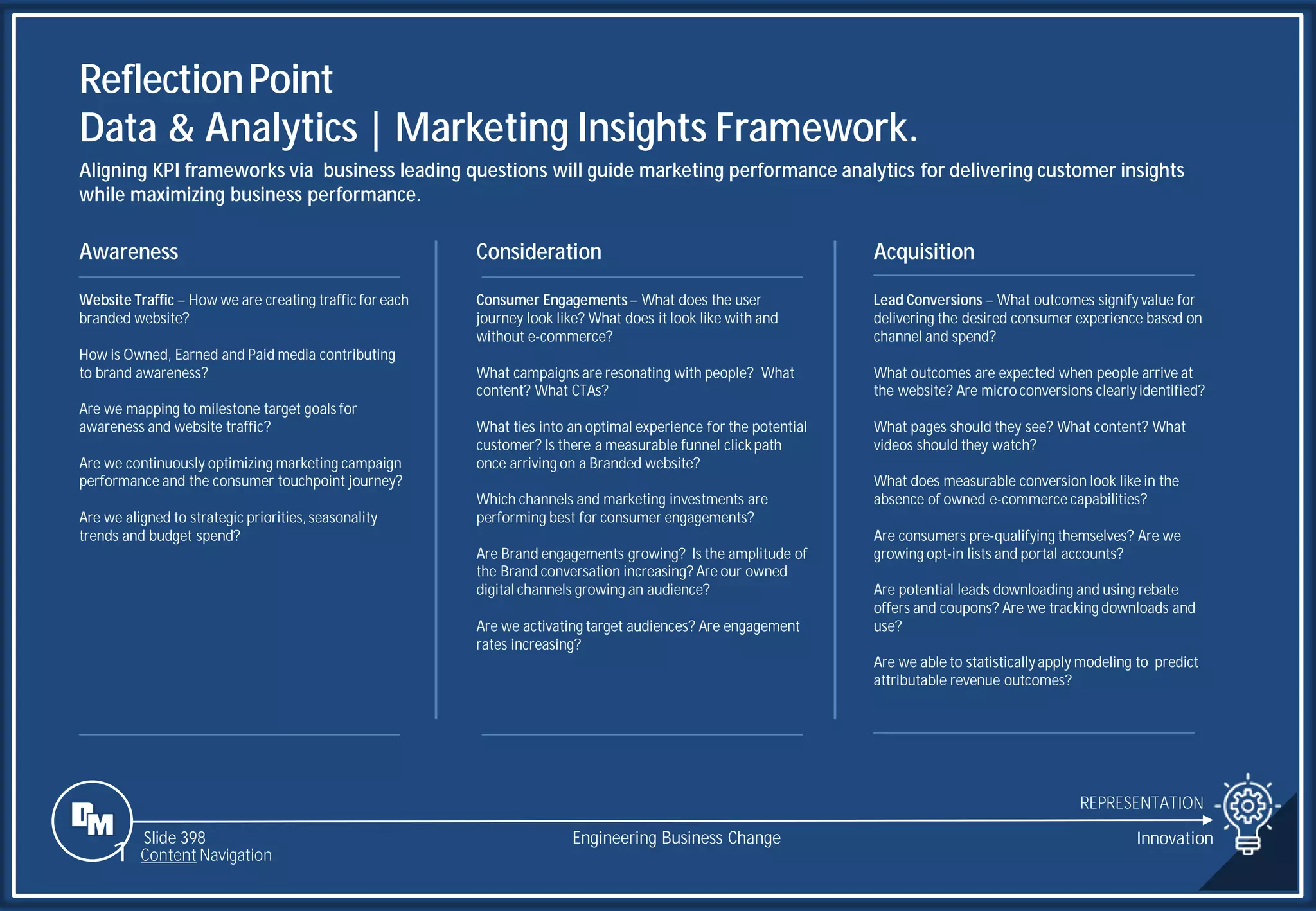 Slide 398
ReflectionPoint
Data & Analytics | Marketing Insights Framework.
Aligning KPI frameworks via business leading questions will guide marketing performance analytics for delivering customer insights
while maximizing business performance.
REPRESENTATION
Awareness
Website Traffic – How we are creating traffic for each
branded website?
How is Owned, Earned and Paid media contributing
to brand awareness?
Are we mapping to milestone target goals for
awareness and website traffic?
Are we continuously optimizing marketing campaign
performance and the consumer touchpoint journey?
Are we aligned to strategic priorities,seasonality
trends and budget spend?
Consideration
Consumer Engagements – What does the user
journey look like? What does it look like with and
without e-commerce?
What campaigns are resonating with people? What
content? What CTAs?
What ties into an optimal experience for the potential
customer? Is there a measurable funnel clickpath
once arriving on a Branded website?
Which channels and marketing investments are
performing best for consumer engagements?
Are Brand engagements growing? Is the amplitude of
the Brand conversation increasing? Are our owned
digital channels growing an audience?
Are we activating target audiences? Are engagement
rates increasing?
Acquisition
Lead Conversions – What outcomes signifyvalue for
delivering the desired consumer experience based on
channel and spend?
What outcomes are expected when people arrive at
the website? Are micro conversions clearlyidentified?
What pages should they see? What content? What
videos should they watch?
What does measurable conversion look like in the
absence of owned e-commerce capabilities?
Are consumers pre-qualifying themselves? Are we
growing opt-in lists and portal accounts?
Are potential leads downloading and using rebate
offers and coupons? Are we tracking downloads and
use?
Are we able to statisticallyapply modeling to predict
attributable revenue outcomes?
Engineering Business Change
1 Content Navigation
Innovation
 