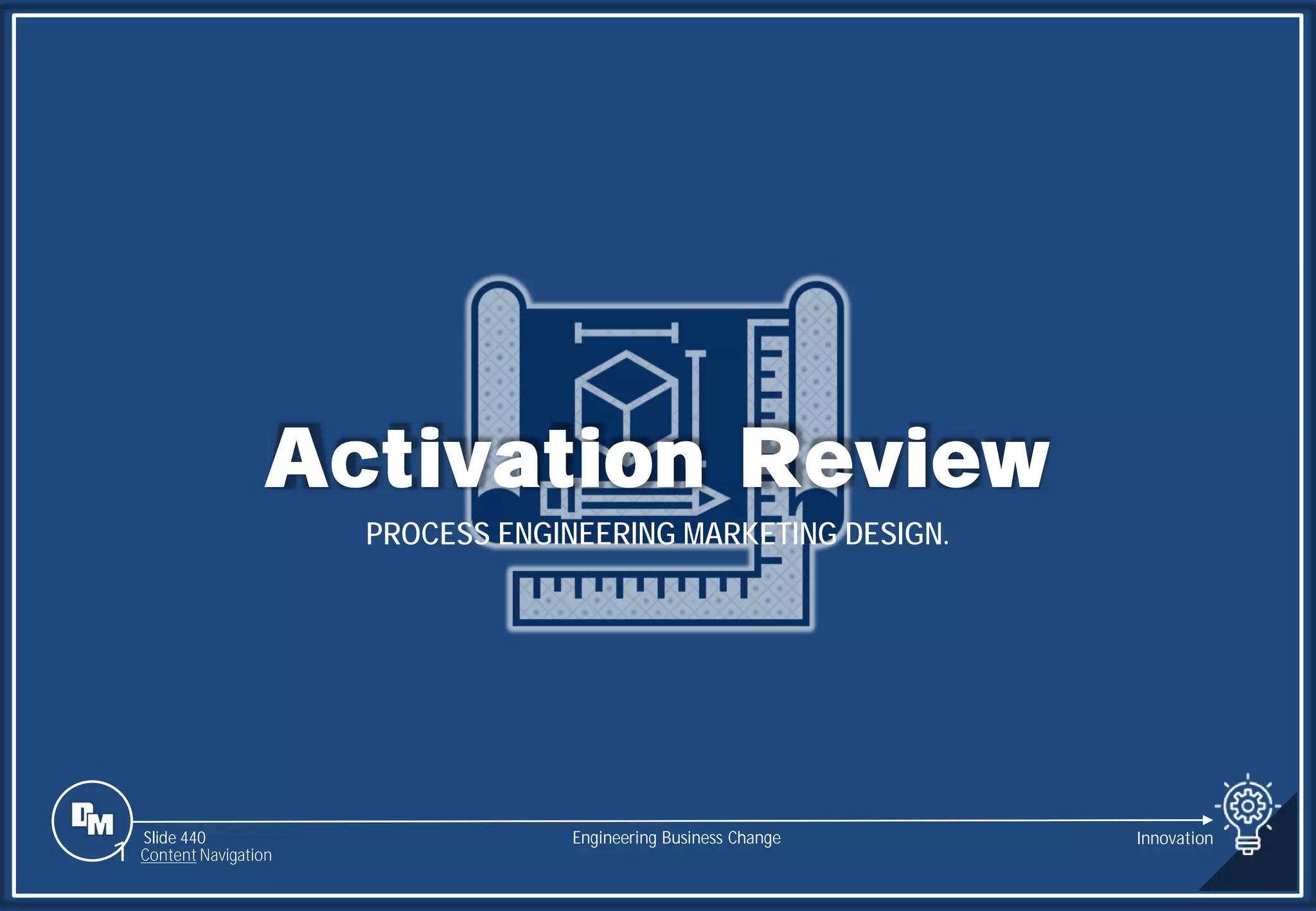 Slide 440
Activation Review
PROCESS ENGINEERING MARKETING DESIGN.
Engineering Business Change
1 Content Navigation
Innovation
 