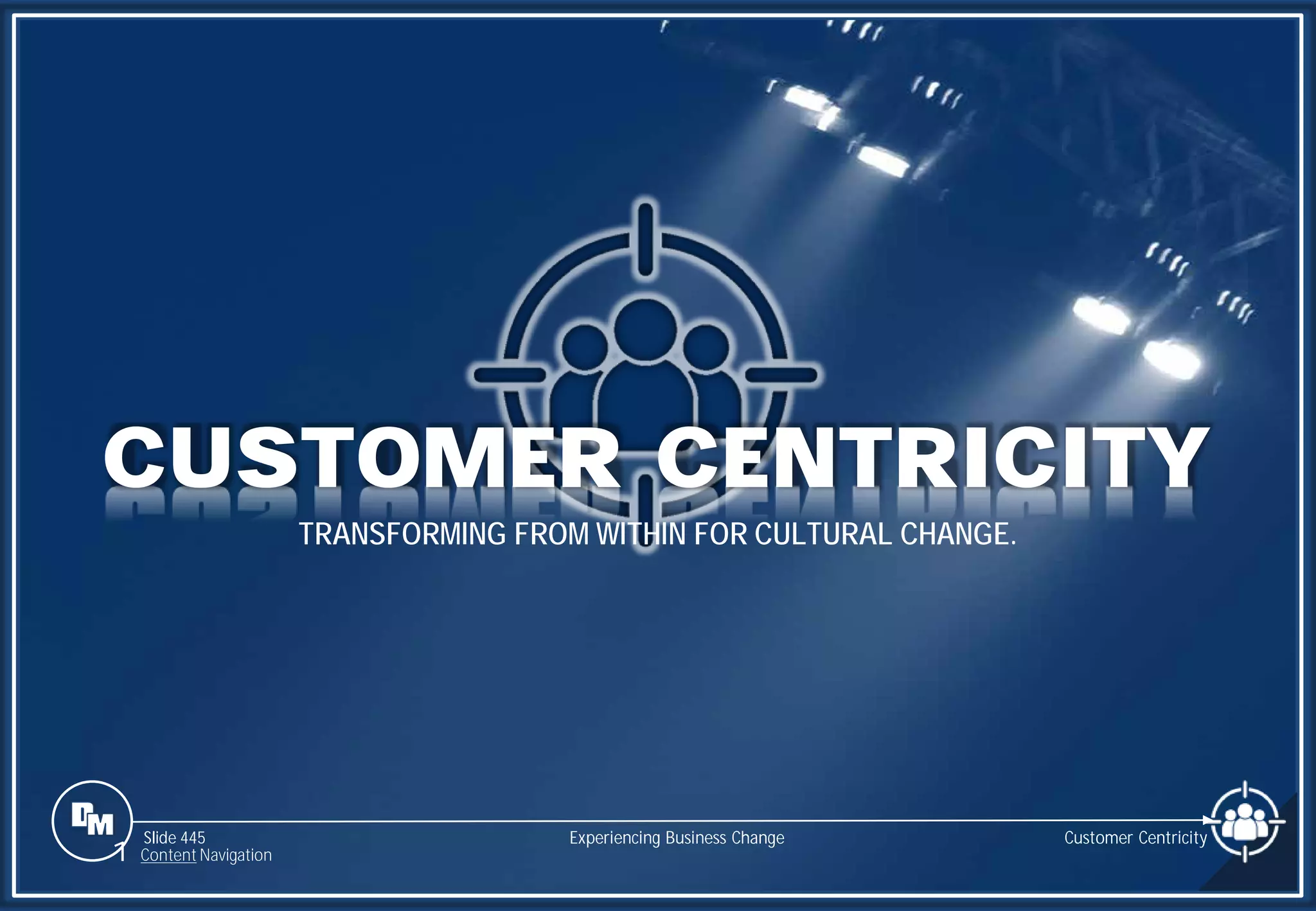 Slide 445
CUSTOMER CENTRICITY
TRANSFORMING FROM WITHIN FOR CULTURAL CHANGE.
Customer Centricity
Experiencing Business Change
1 Content Navigation
 