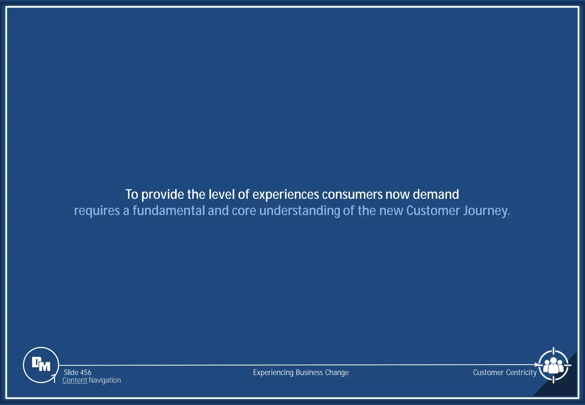 Slide 456
To provide the level of experiences consumers now demand
requires a fundamental and core understanding of the new Customer Journey.
Experiencing Business Change Customer Centricity
1 Content Navigation
 
