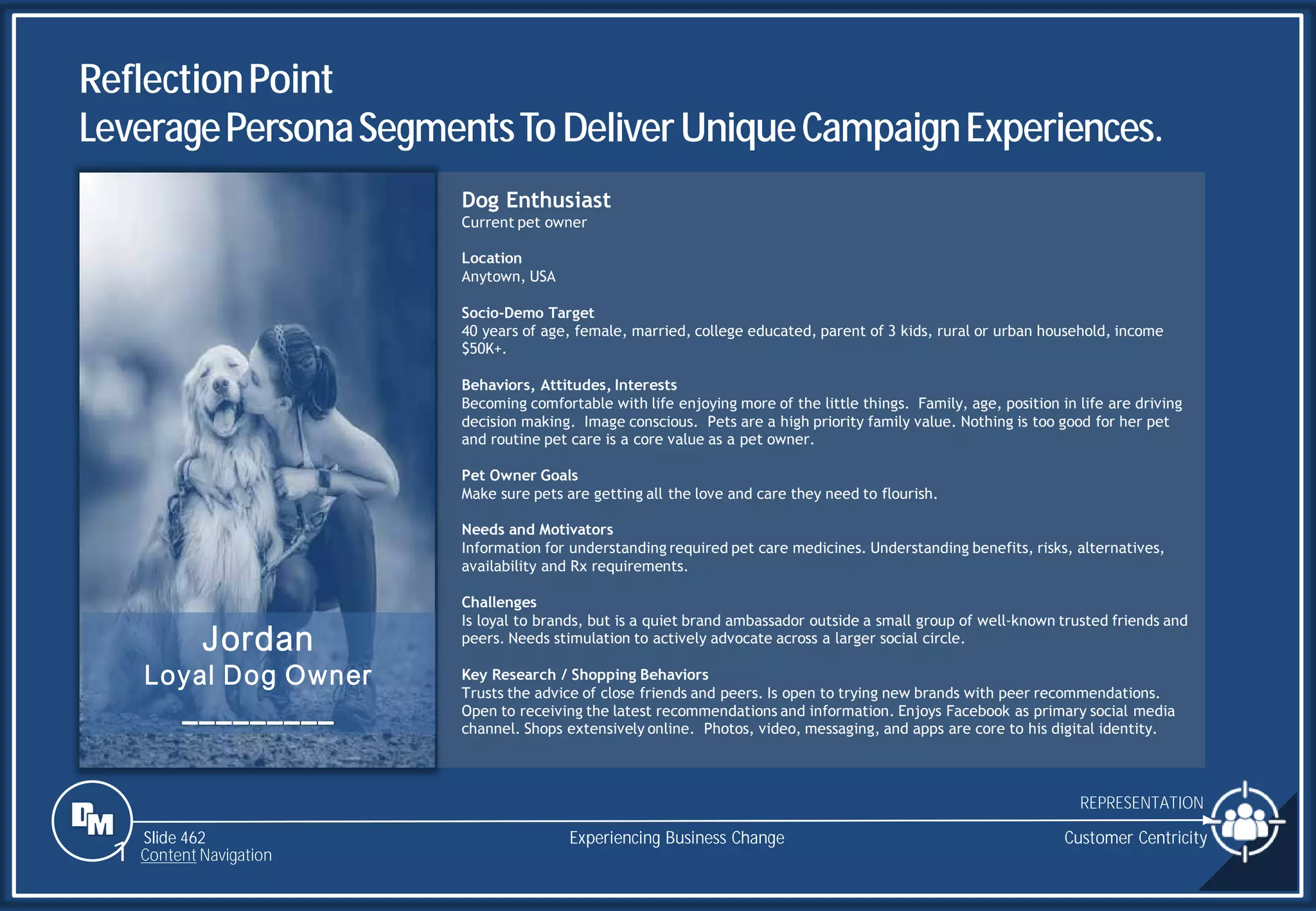 Slide 462
ReflectionPoint
LeveragePersonaSegmentsToDeliverUniqueCampaignExperiences.
Customer Centricity
Experiencing Business Change
REPRESENTATION
Dog Enthusiast
Current pet owner
Location
Anytown, USA
Socio-Demo Target
40 years of age, female, married, college educated, parent of 3 kids, rural or urban household, income
$50K+.
Behaviors, Attitudes, Interests
Becoming comfortable with life enjoying more of the little things. Family, age, position in life are driving
decision making. Image conscious. Pets are a high priority family value. Nothing is too good for her pet
and routine pet care is a core value as a pet owner.
Pet Owner Goals
Make sure pets are getting all the love and care they need to flourish.
Needs and Motivators
Information for understanding required pet care medicines. Understanding benefits, risks, alternatives,
availability and Rx requirements.
Challenges
Is loyal to brands, but is a quiet brand ambassador outside a small group of well-known trusted friends and
peers. Needs stimulation to actively advocate across a larger social circle.
Key Research / Shopping Behaviors
Trusts the advice of close friends and peers. Is open to trying new brands with peer recommendations.
Open to receiving the latest recommendations and information. Enjoys Facebook as primary social media
channel. Shops extensively online. Photos, video, messaging, and apps are core to his digital identity.
1 Content Navigation
 