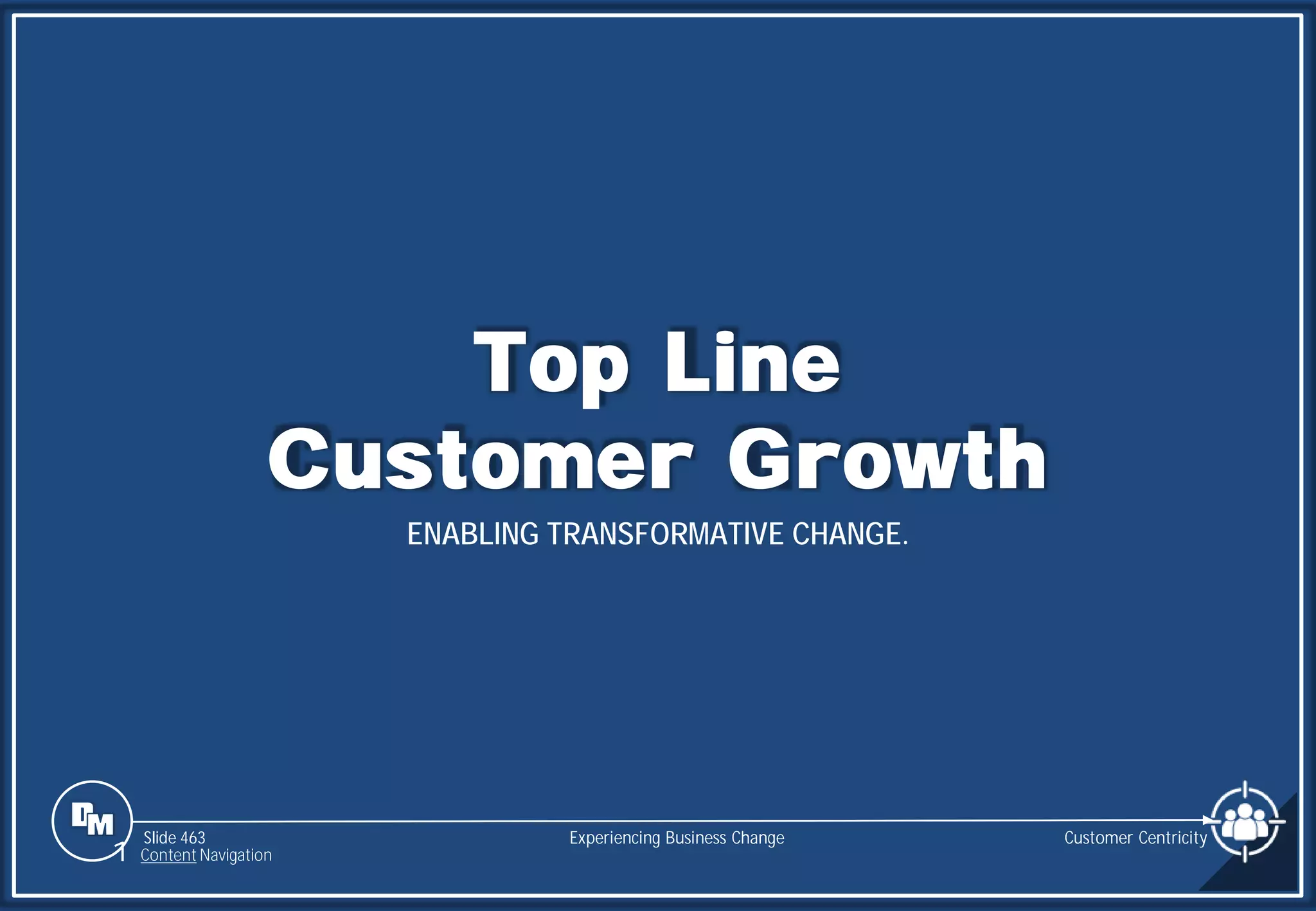 Slide 463
Top Line
Customer Growth
ENABLING TRANSFORMATIVE CHANGE.
Experiencing Business Change
1 Content Navigation
Customer Centricity
 