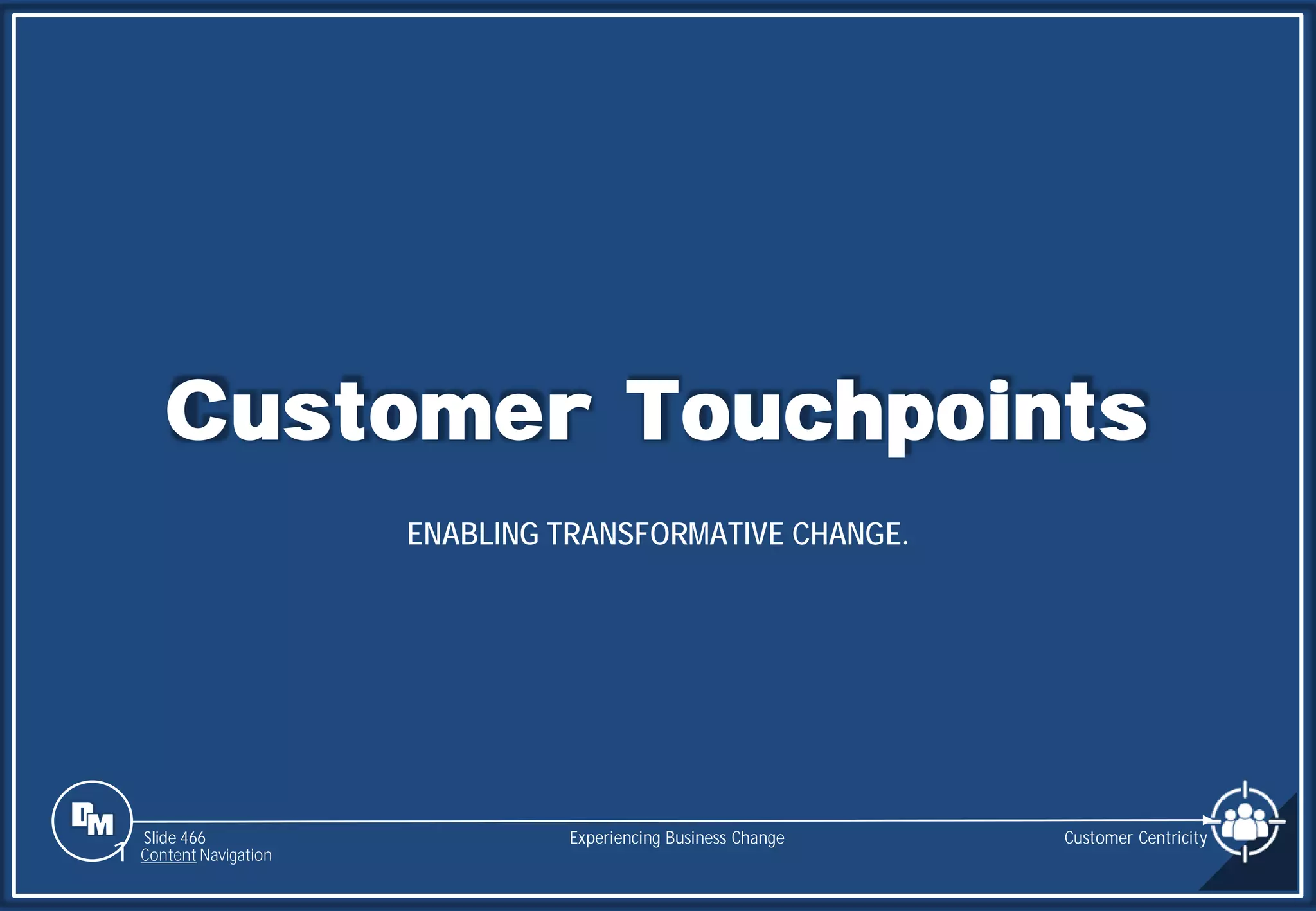 Slide 466
Customer Touchpoints
ENABLING TRANSFORMATIVE CHANGE.
Experiencing Business Change
1 Content Navigation
Customer Centricity
 