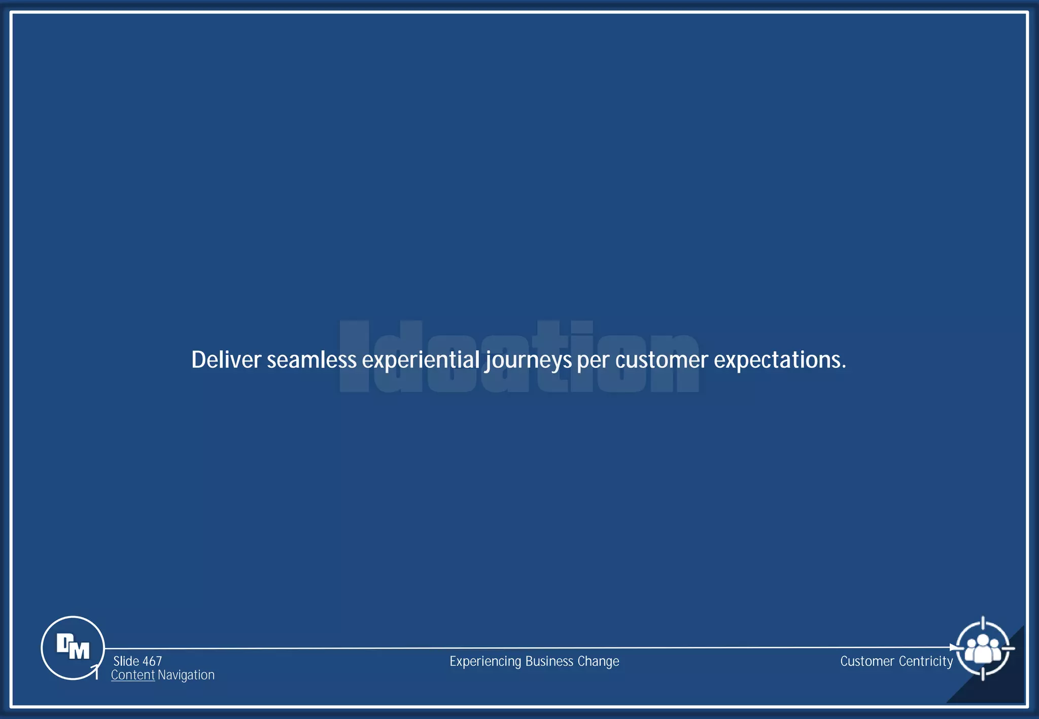 Slide 467
Deliver seamless experiential journeys per customer expectations.
Customer Centricity
Experiencing Business Change
1 Content Navigation
 