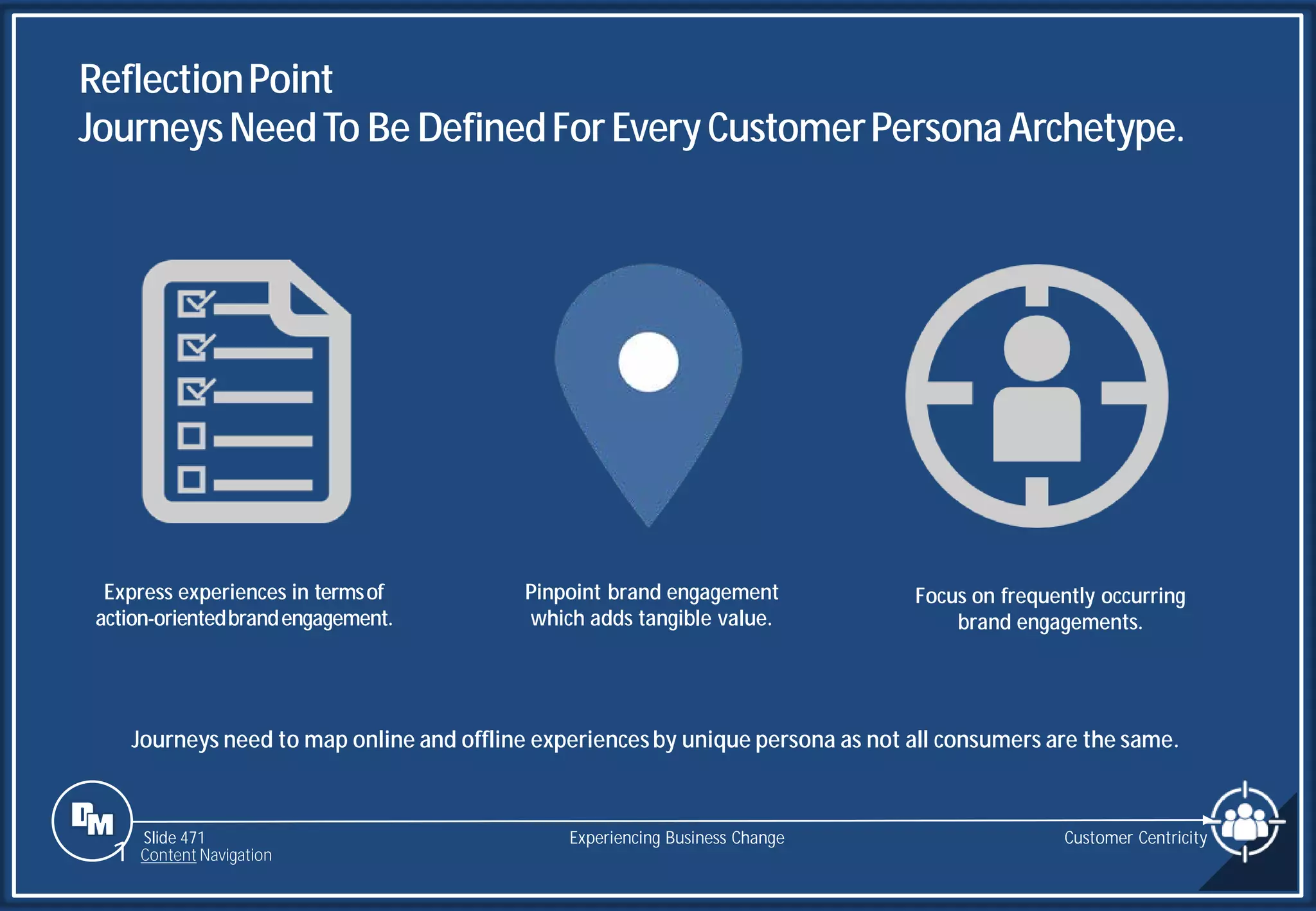 Slide 471
ReflectionPoint
JourneysNeedTo Be DefinedFor Every CustomerPersonaArchetype.
Customer Centricity
Experiencing Business Change
Journeys need to map online and offline experiencesby unique persona as not all consumers are the same.
Express experiences in termsof
action-orientedbrandengagement.
Pinpoint brand engagement
which adds tangible value.
Focus on frequently occurring
brand engagements.
1 Content Navigation
 