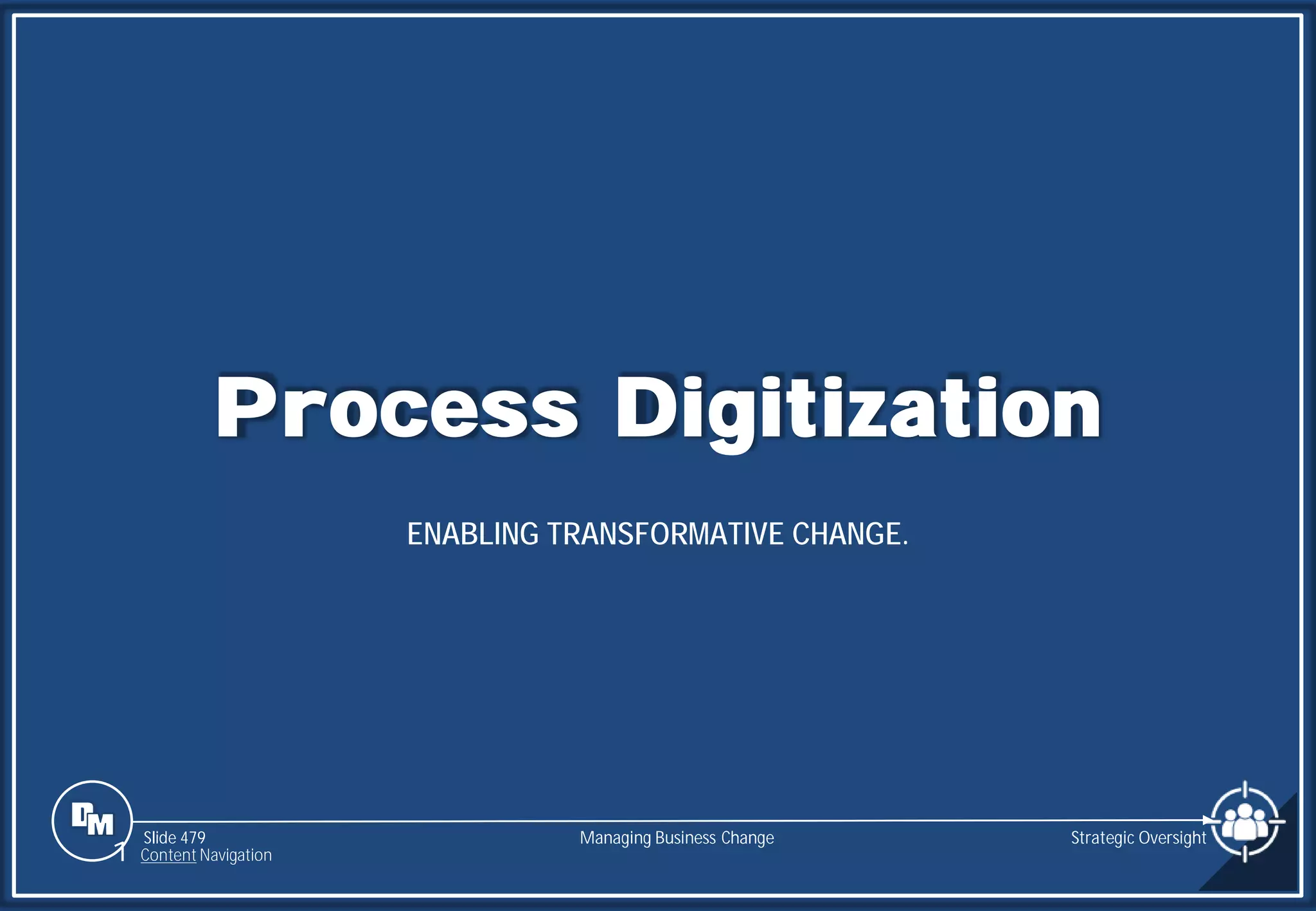 Slide 479
Process Digitization
ENABLING TRANSFORMATIVE CHANGE.
Managing Business Change
1 Content Navigation
Strategic Oversight
 