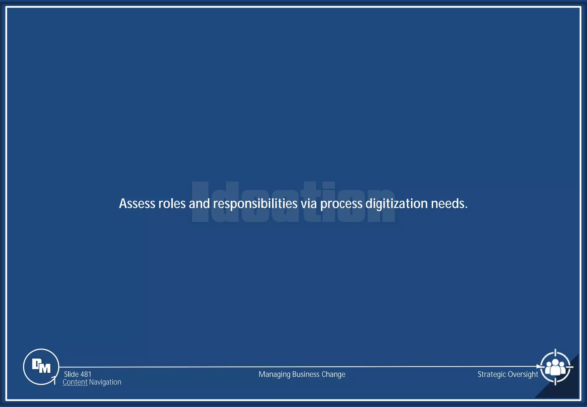 Slide 481
Assess roles and responsibilities via process digitization needs.
Managing Business Change Strategic Oversight
1 Content Navigation
 