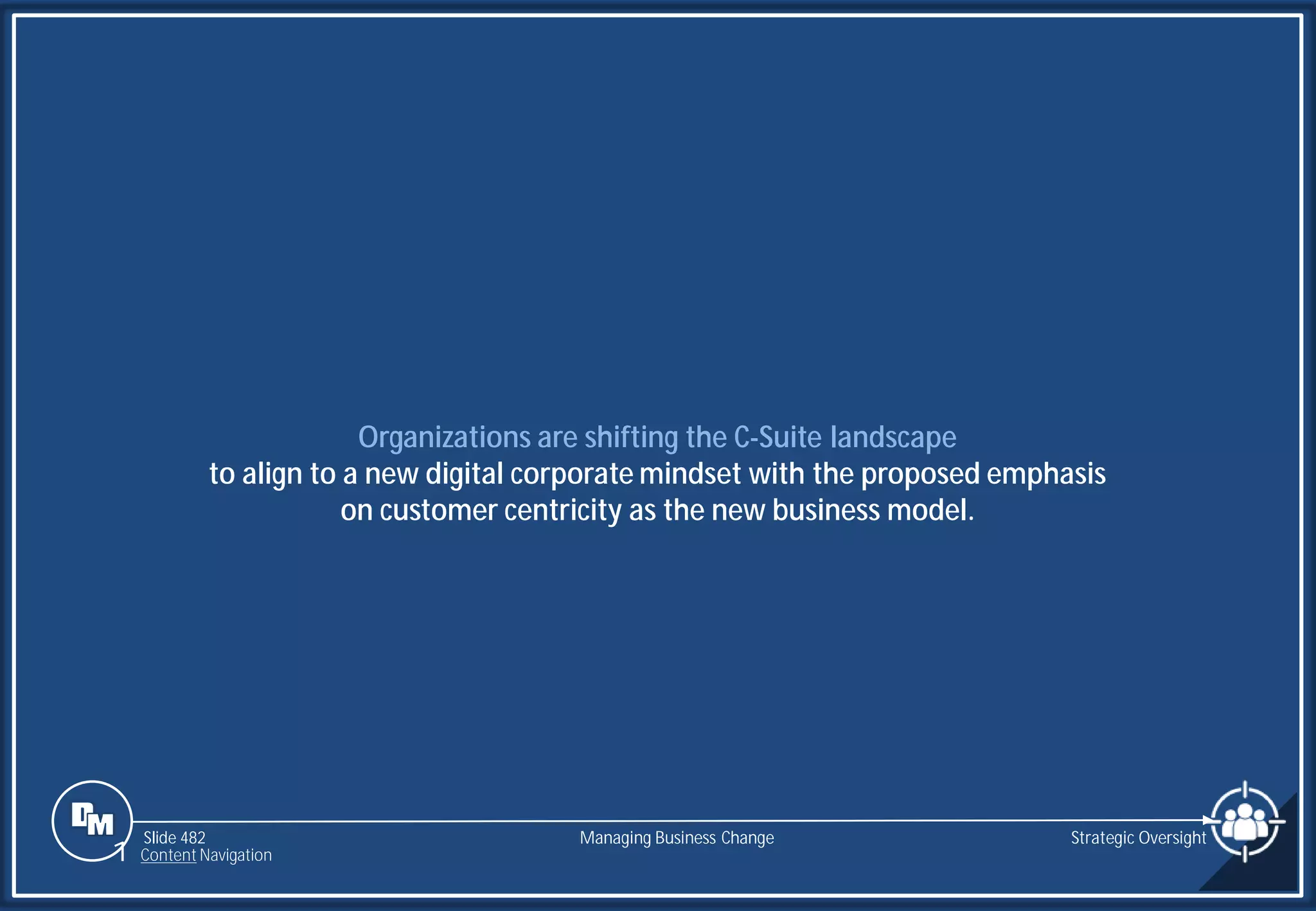 Slide 482
Organizations are shifting the C-Suite landscape
to align to a new digital corporate mindset with the proposed emphasis
on customer centricity as the new business model.
Managing Business Change Strategic Oversight
1 Content Navigation
 