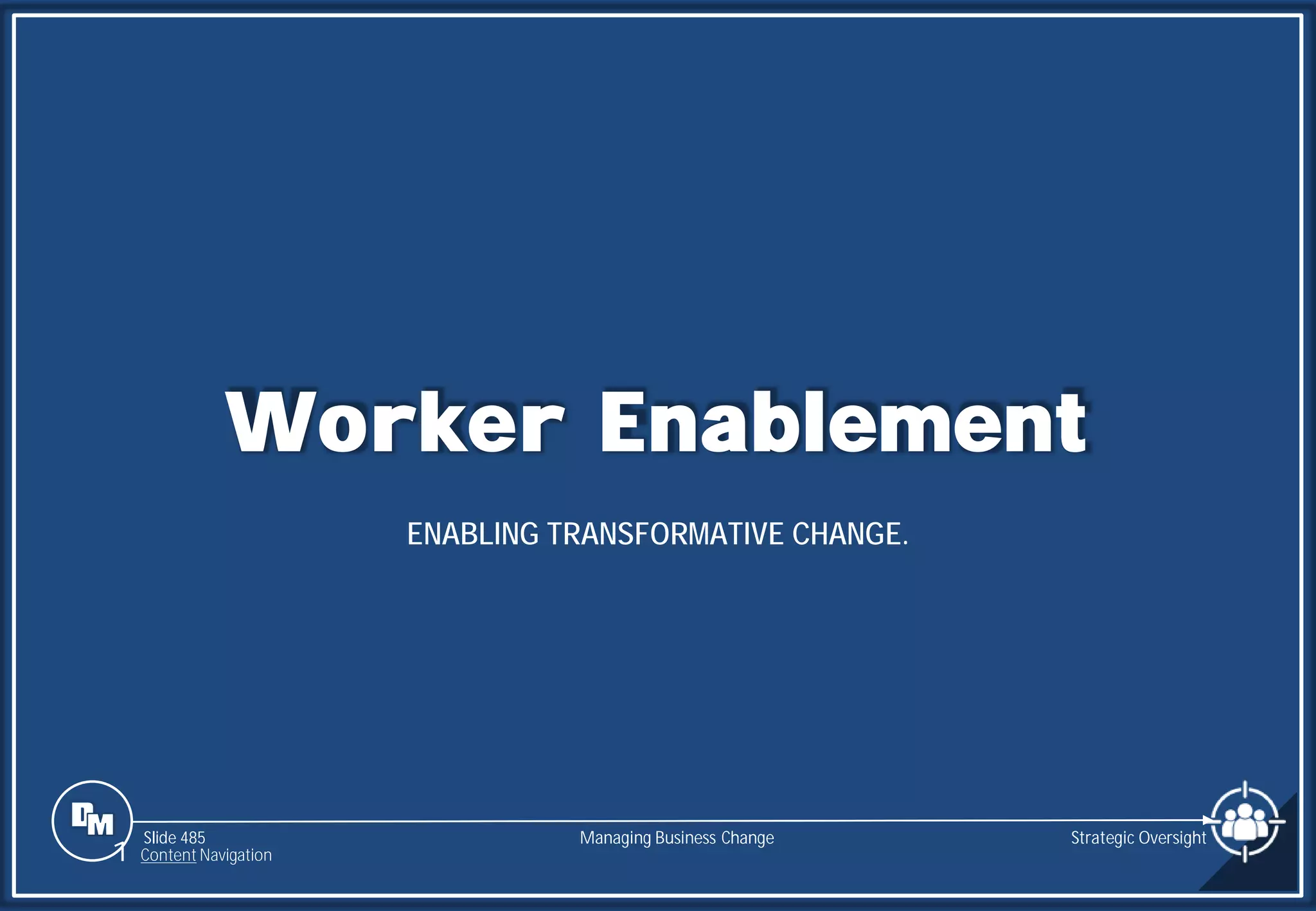 Slide 485
Worker Enablement
ENABLING TRANSFORMATIVE CHANGE.
Managing Business Change
1 Content Navigation
Strategic Oversight
 