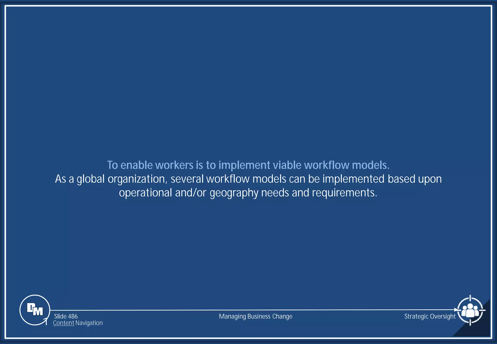Slide 486
To enable workers is to implement viable workflow models.
As a global organization, several workflow models can be implemented based upon
operational and/or geography needs and requirements.
Managing Business Change Strategic Oversight
1 Content Navigation
 