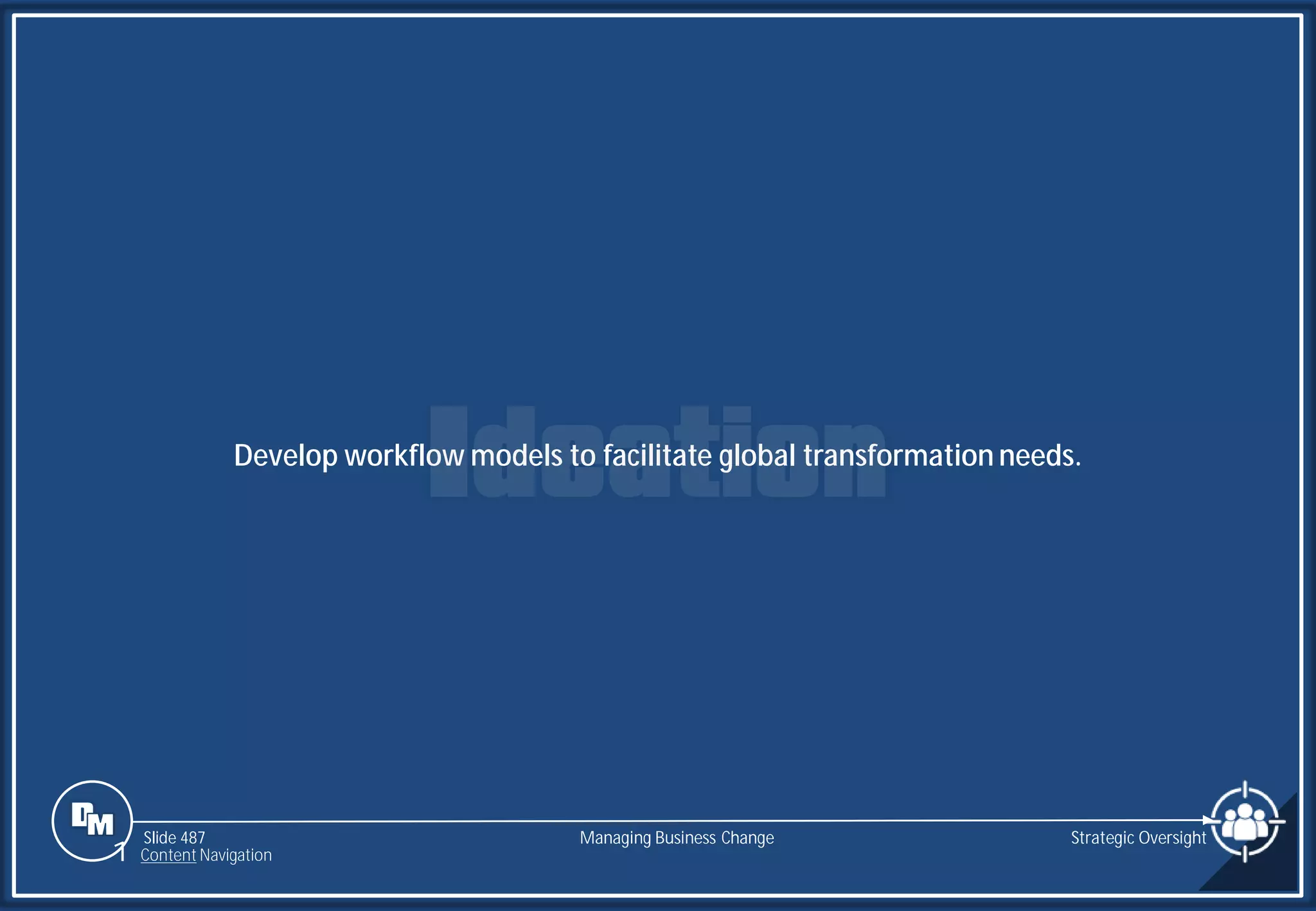Slide 487
Develop workflow models to facilitate global transformation needs.
Managing Business Change Strategic Oversight
1 Content Navigation
 