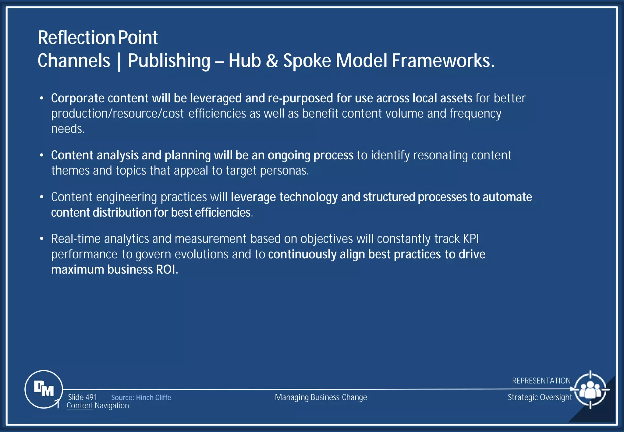 Slide 491 Source: Hinch Cliffe
ReflectionPoint
Channels | Publishing – Hub & Spoke Model Frameworks.
Strategic Oversight
REPRESENTATION
Managing Business Change
1 Content Navigation
• Corporate content will be leveraged and re-purposed for use across local assets for better
production/resource/cost efficiencies as well as benefit content volume and frequency
needs.
• Content analysis and planning will be an ongoing process to identify resonating content
themes and topics that appeal to target personas.
• Content engineering practices will leverage technology and structured processes to automate
content distributionfor best efficiencies.
• Real-time analytics and measurement based on objectives will constantly track KPI
performance to govern evolutions and to continuously align best practices to drive
maximum business ROI.
 
