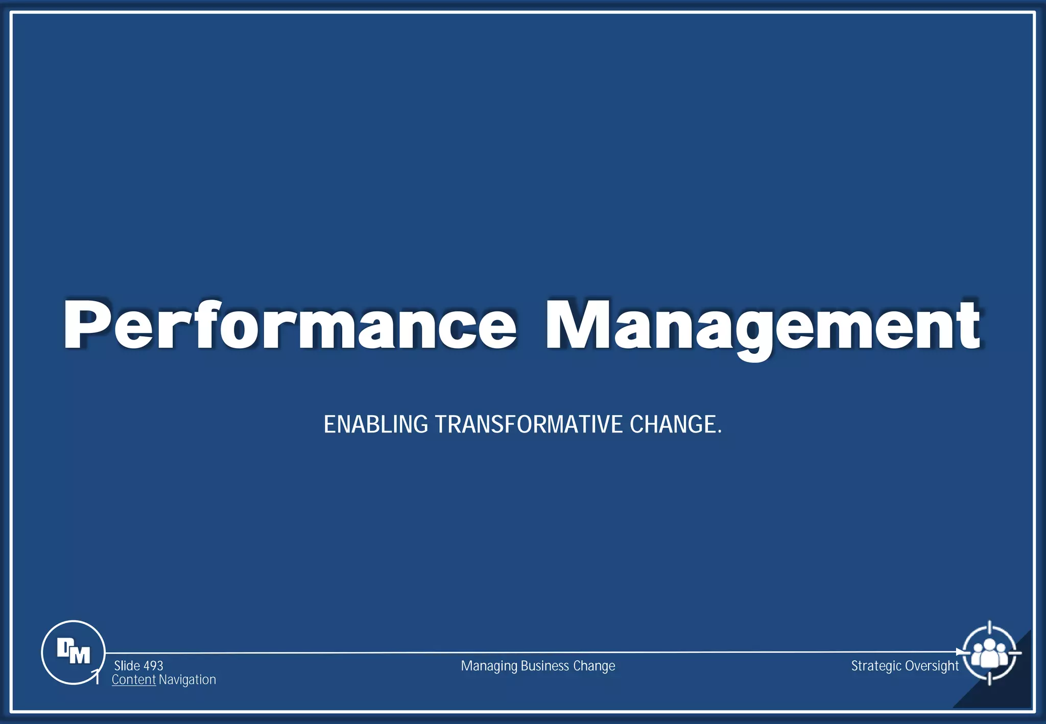 Slide 493
Performance Management
ENABLING TRANSFORMATIVE CHANGE.
Managing Business Change
1 Content Navigation
Strategic Oversight
 