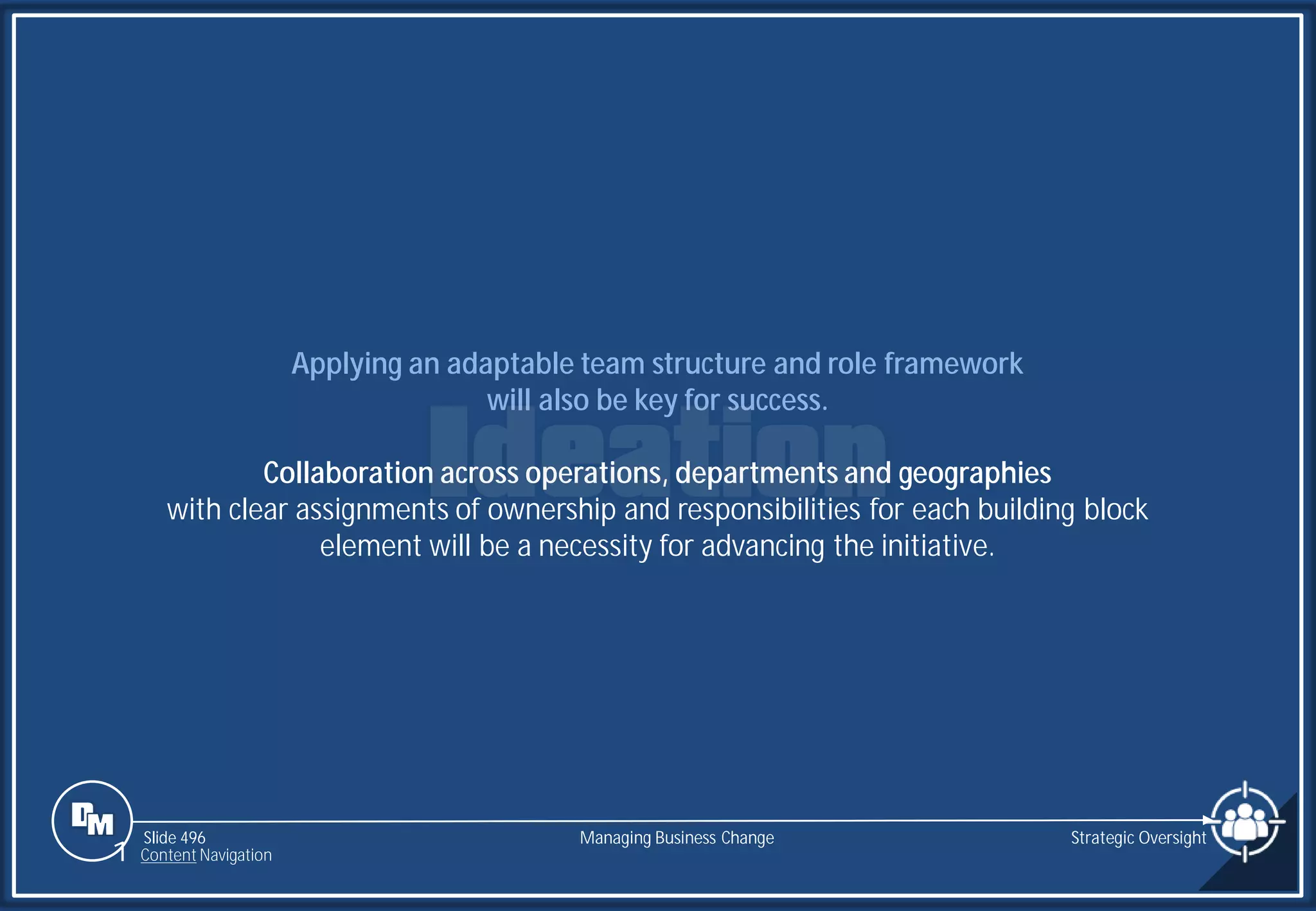 Slide 496
Applying an adaptable team structure and role framework
will also be key for success.
Collaboration across operations, departments and geographies
with clear assignments of ownership and responsibilities for each building block
element will be a necessity for advancing the initiative.
Managing Business Change Strategic Oversight
1 Content Navigation
 