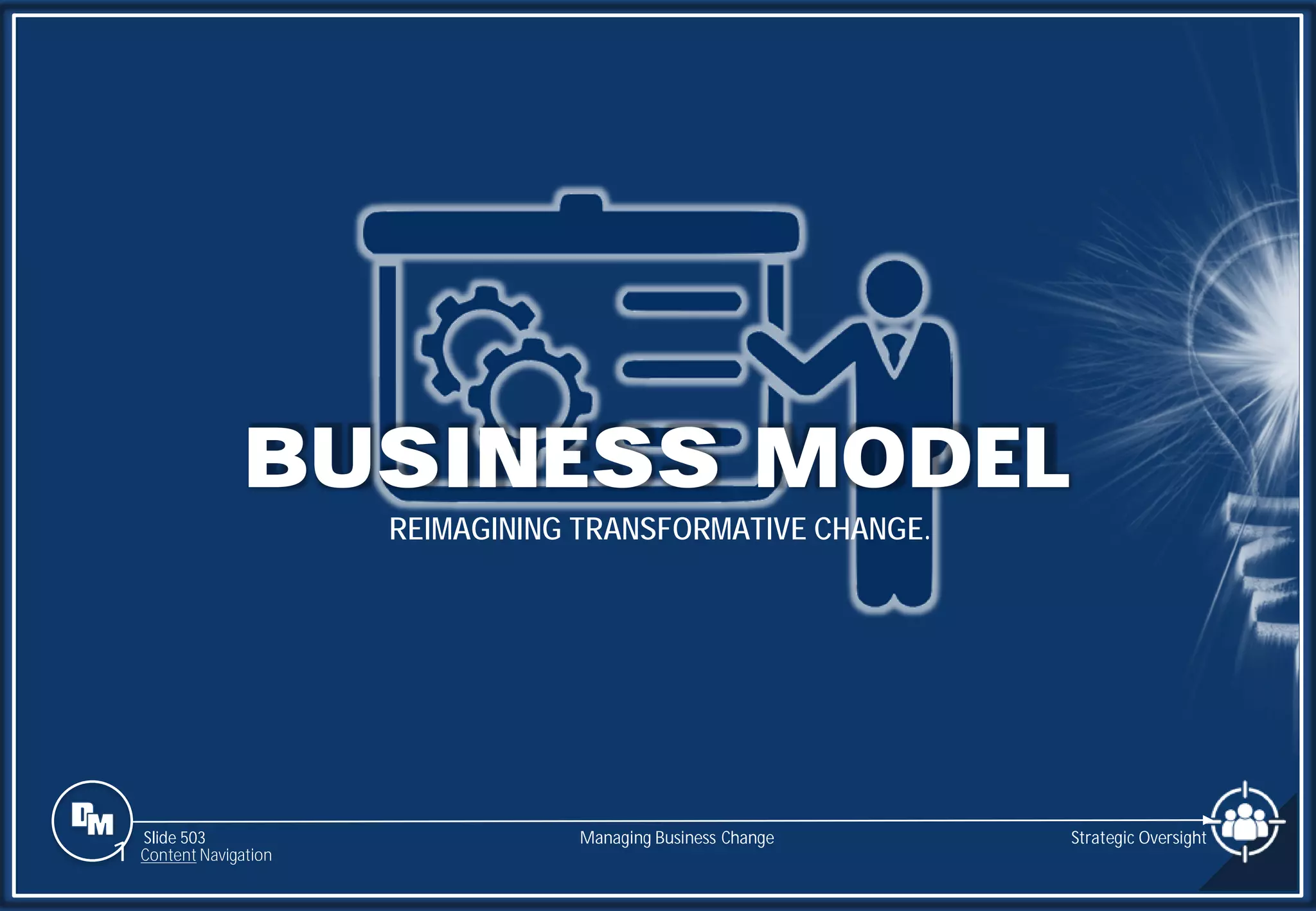 Slide 503
BUSINESS MODEL
REIMAGINING TRANSFORMATIVE CHANGE.
Managing Business Change
1 Content Navigation
Strategic Oversight
 