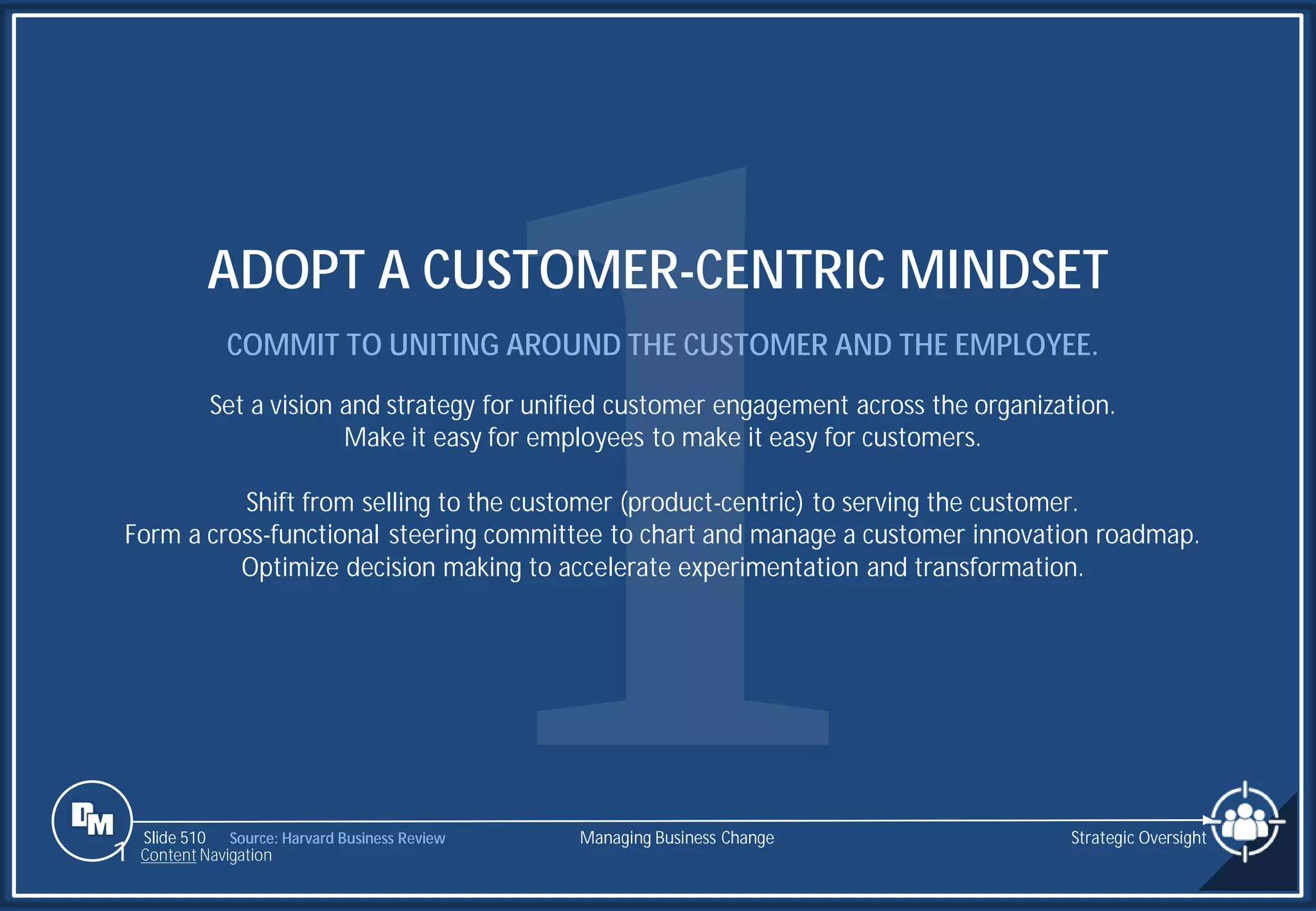 Slide 510
ADOPT A CUSTOMER-CENTRIC MINDSET
COMMIT TO UNITING AROUND THE CUSTOMER AND THE EMPLOYEE.
Set a vision and strategy for unified customer engagement across the organization.
Make it easy for employees to make it easy for customers.
Shift from selling to the customer (product-centric) to serving the customer.
Form a cross-functional steering committee to chart and manage a customer innovation roadmap.
Optimize decision making to accelerate experimentation and transformation.
Managing Business Change
1 Content Navigation
Strategic Oversight
Source: Harvard Business Review
 
