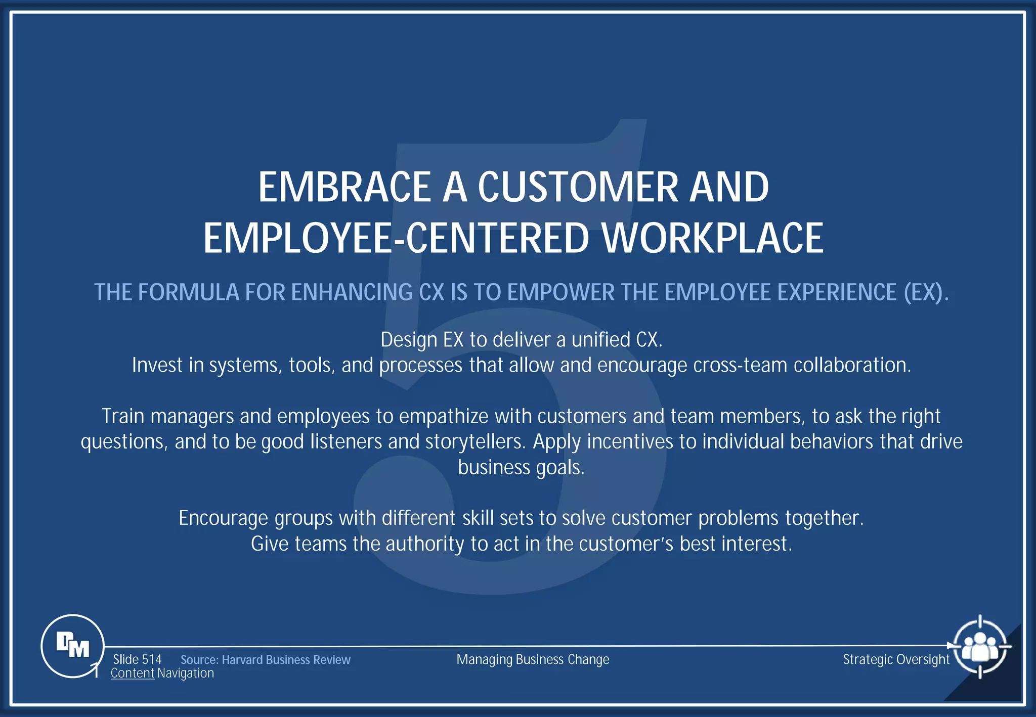 Slide 514
EMBRACE A CUSTOMER AND
EMPLOYEE-CENTERED WORKPLACE
THE FORMULA FOR ENHANCING CX IS TO EMPOWER THE EMPLOYEE EXPERIENCE (EX).
Design EX to deliver a unified CX.
Invest in systems, tools, and processes that allow and encourage cross-team collaboration.
Train managers and employees to empathize with customers and team members, to ask the right
questions, and to be good listeners and storytellers. Apply incentives to individual behaviors that drive
business goals.
Encourage groups with different skill sets to solve customer problems together.
Give teams the authority to act in the customer’s best interest.
Managing Business Change
1 Content Navigation
Strategic Oversight
Source: Harvard Business Review
 