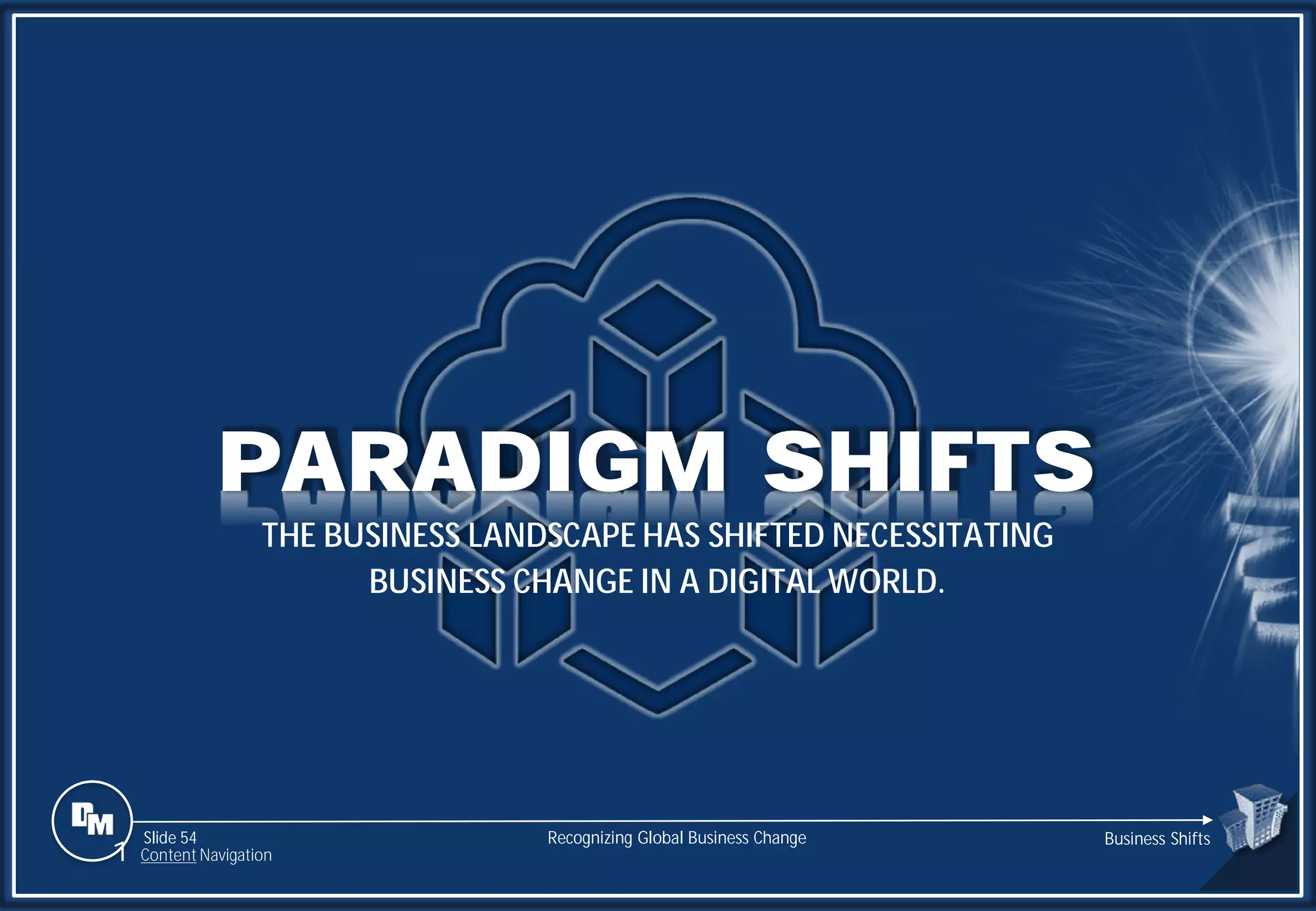 Slide 54
THE BUSINESS LANDSCAPE HAS SHIFTED NECESSITATING
BUSINESS CHANGE IN A DIGITAL WORLD.
PARADIGM SHIFTS
Business Shifts
Recognizing Global Business Change
1 Content Navigation
 