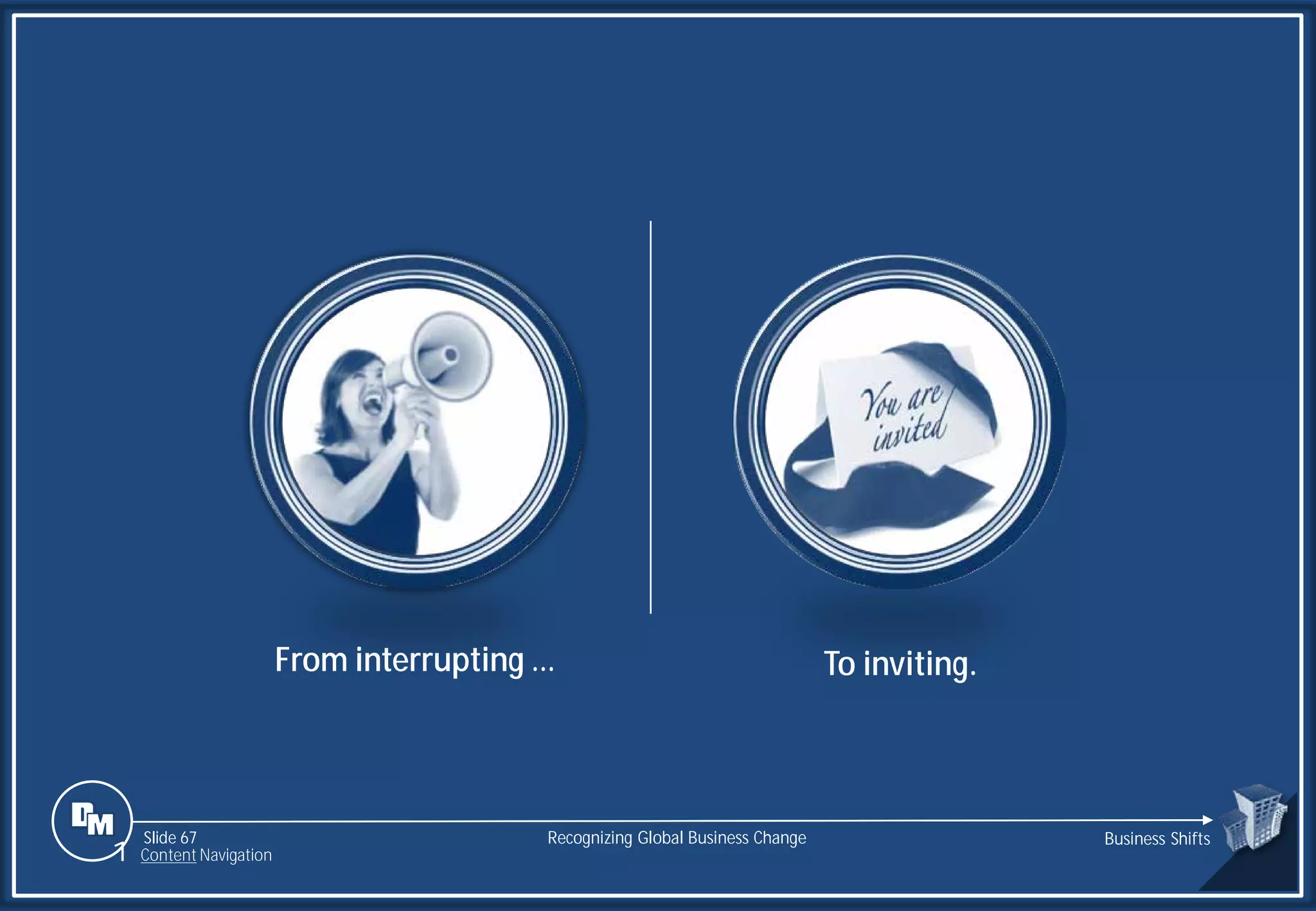 Slide 67
From interrupting … To inviting.
PUSH PULL
Recognizing Global Business Change Business Shifts
1 Content Navigation
 