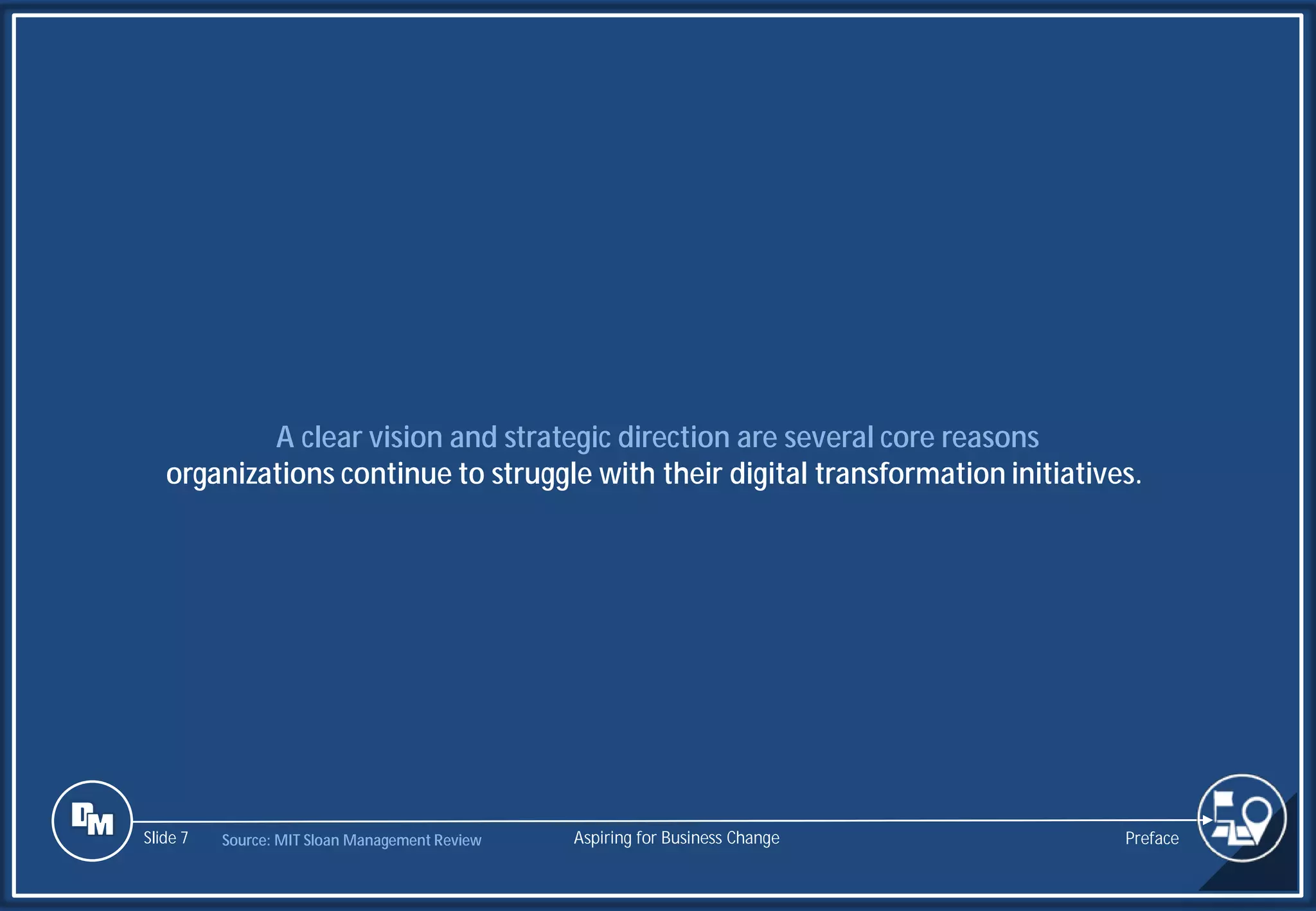 Slide 7
A clear vision and strategic direction are several core reasons
organizations continue to struggle with their digital transformation initiatives.
Source: MIT Sloan Management Review Preface
Aspiring for Business Change
 