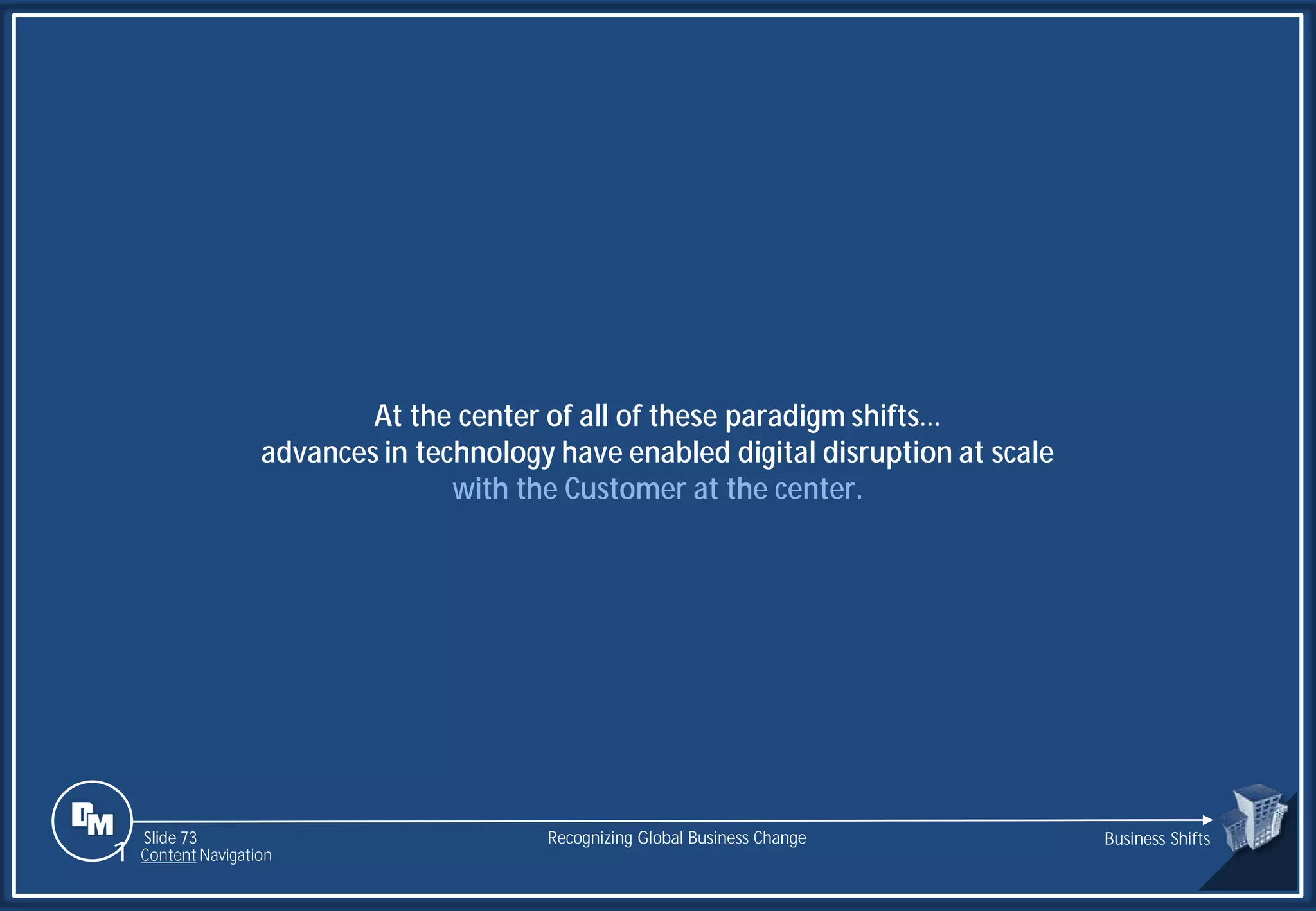 Slide 73
At the center of all of these paradigm shifts…
advances in technology have enabled digital disruption at scale
with the Customer at the center.
Recognizing Global Business Change Business Shifts
1 Content Navigation
 