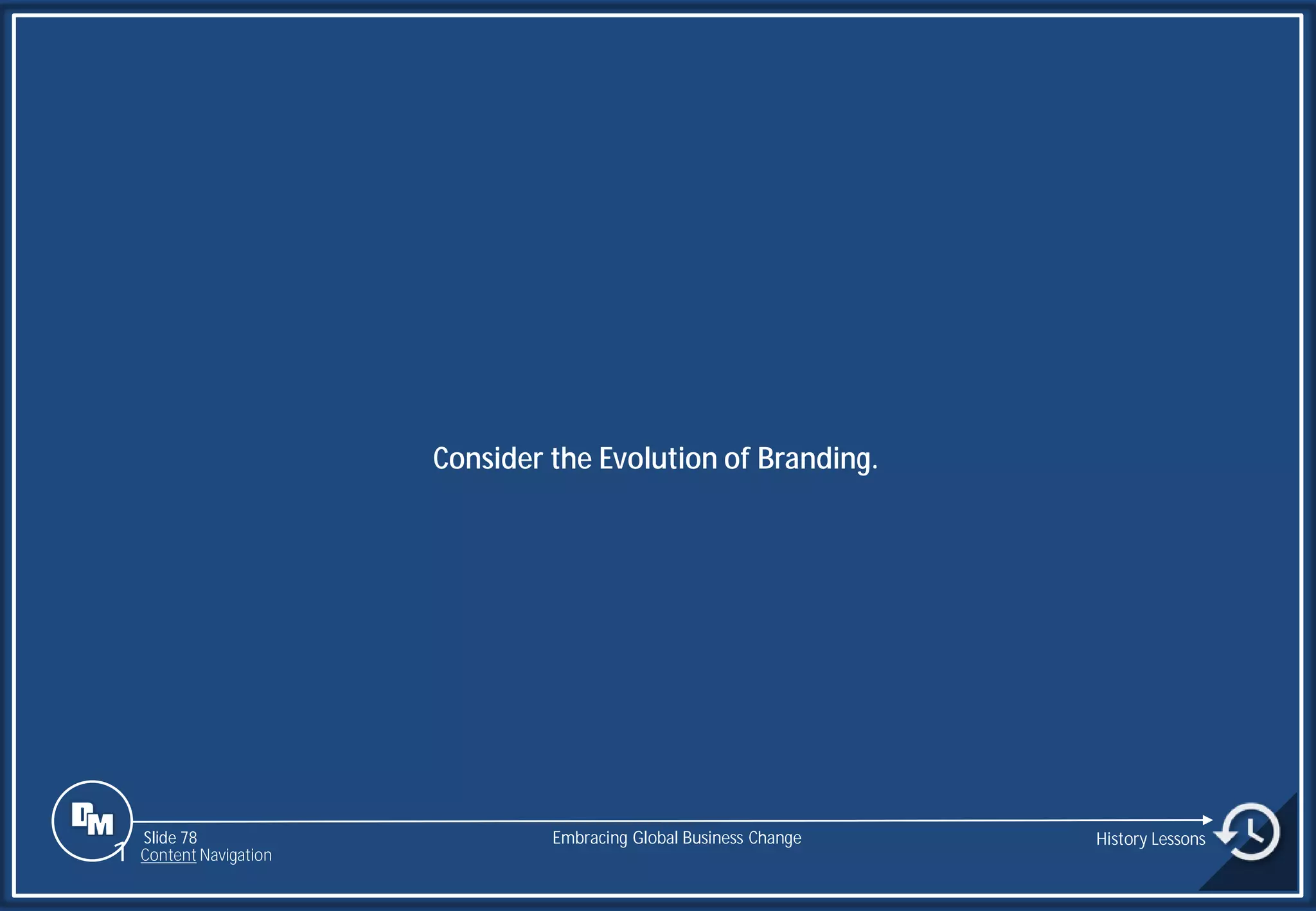 Slide 78
Consider the Evolution of Branding.
Embracing Global Business Change History Lessons
1 Content Navigation
 