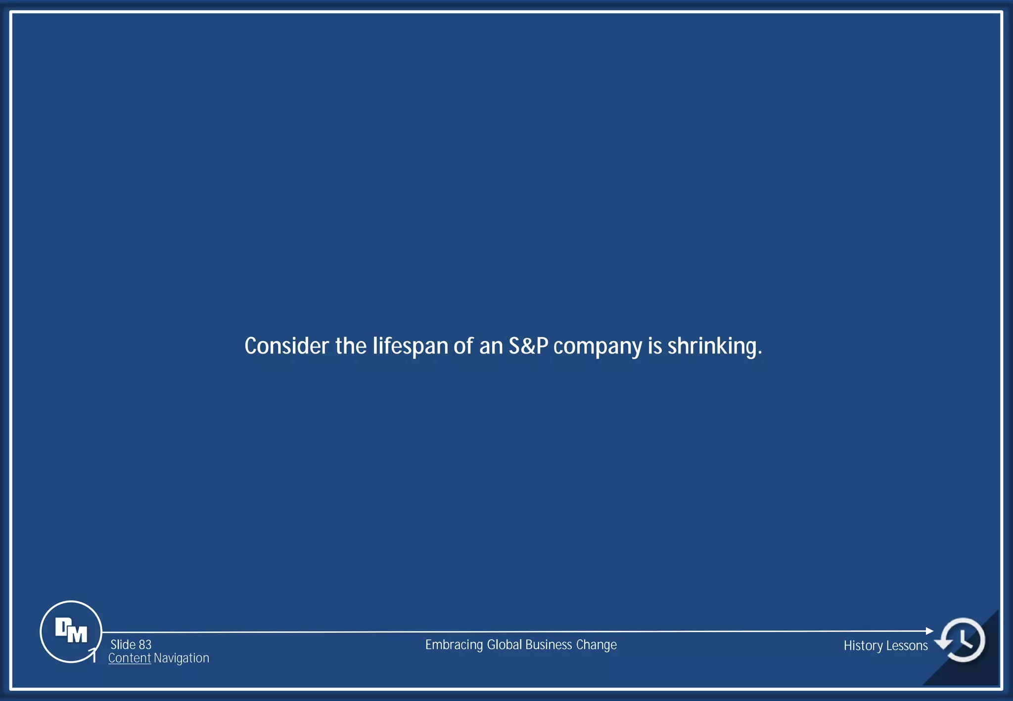 Slide 83
Consider the lifespan of an S&P company is shrinking.
Embracing Global Business Change History Lessons
1 Content Navigation
 