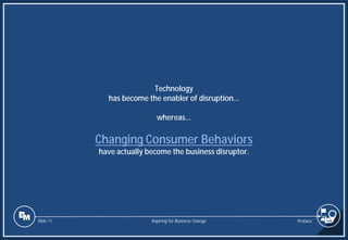 Slide 11
Technology
has become the enabler of disruption…
whereas…
Changing Consumer Behaviors
have actually become the business disruptor.
Preface
Aspiring for Business Change
 