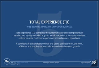 Slide 127
TOTAL EXPERIENCE (TX)
WILL BECOME A PRIMARY DRIVER OF BUSINESS.
Total experience (TX) combines the customer experience components of
satisfaction, loyalty and advocacy into a multi-experience to create seamless
enterprise-wide customer experiences across business operations.
It considers all stakeholders such as end-users, business users, partners,
affiliates, and employees to accelerate and drive business growth.
Source: Gartner Group Planning for Business Change Digital Disruption
1 Content Navigation
 