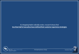 Slide 138
As shoppinghabitsradicallyevolve,researchshowsthat
lessthanhalfof executiveshavedefinedtheircustomerexperiencestrategies.
Source: Gartner Group Reimagining Business Change Consumer Impact
1 Content Navigation
 