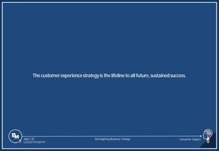 Slide 139
Thecustomerexperiencestrategyis the lifelineto all future,sustainedsuccess.
Reimagining Business Change Consumer Impact
1 Content Navigation
 