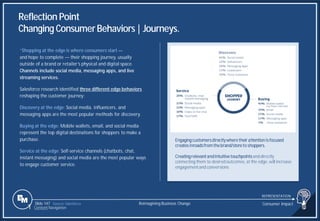 Slide 147
“Shopping at the edge is where consumers start —
and hope to complete — their shopping journey, usually
outside of a brand or retailer’s physical and digital space.
Channels include social media, messaging apps, and live
streaming services.
Salesforce research identified three different edge behaviors
reshaping the customer journey:
Discovery at the edge: Social media, influencers, and
messaging apps are the most popular methods for discovery.
Buying at the edge: Mobile wallets, email, and social media
represent the top digital destinations for shoppers to make a
purchase.
Service at the edge: Self-service channels (chatbots, chat,
instant messaging) and social media are the most popular ways
to engage customer service.
Reflection Point
Changing ConsumerBehaviors| Journeys.
Engagingcustomersdirectlywhere their attention is focused
creates inroadsfromthe brand/store to shoppers.
Creatingrelevant andintuitive touchpointsand directly
connecting them to desired outcomes, at the edge, will increase
engagementand conversions.
Reimagining Business Change
Source: Salesforce Consumer Impact
1 Content Navigation
REPRESENTATION
 