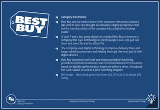 Slide 151
q Category: Electronics
q Best Buy saw its market share in the consumer electronics industry
dip until its new CEO brought an innovative digital perspective that
led the transformation of the company into a digital technology
leader.
q It took 7 years, but going digital has enabled Best Buy to become a
company that uses technology to enrich people’s lives, not just sell
them hot new CDs and the latest TVs.
q The company used digital technology to improve delivery times and
began advising consumers and helping them get the most out of their
digital devices.
q Best Buy eschewed snail mail and embraced digital marketing,
provided customized assistance and recommendations for consumers
based on digitally gathered data, improved delivery times, introduced
the Geek Squad, as well as a price matching program.
q Net result – their stock price rose from $23.70 in 2012 to about $98
today.
Aspiring for Business Change Inspirational Change
1 Content Navigation
 
